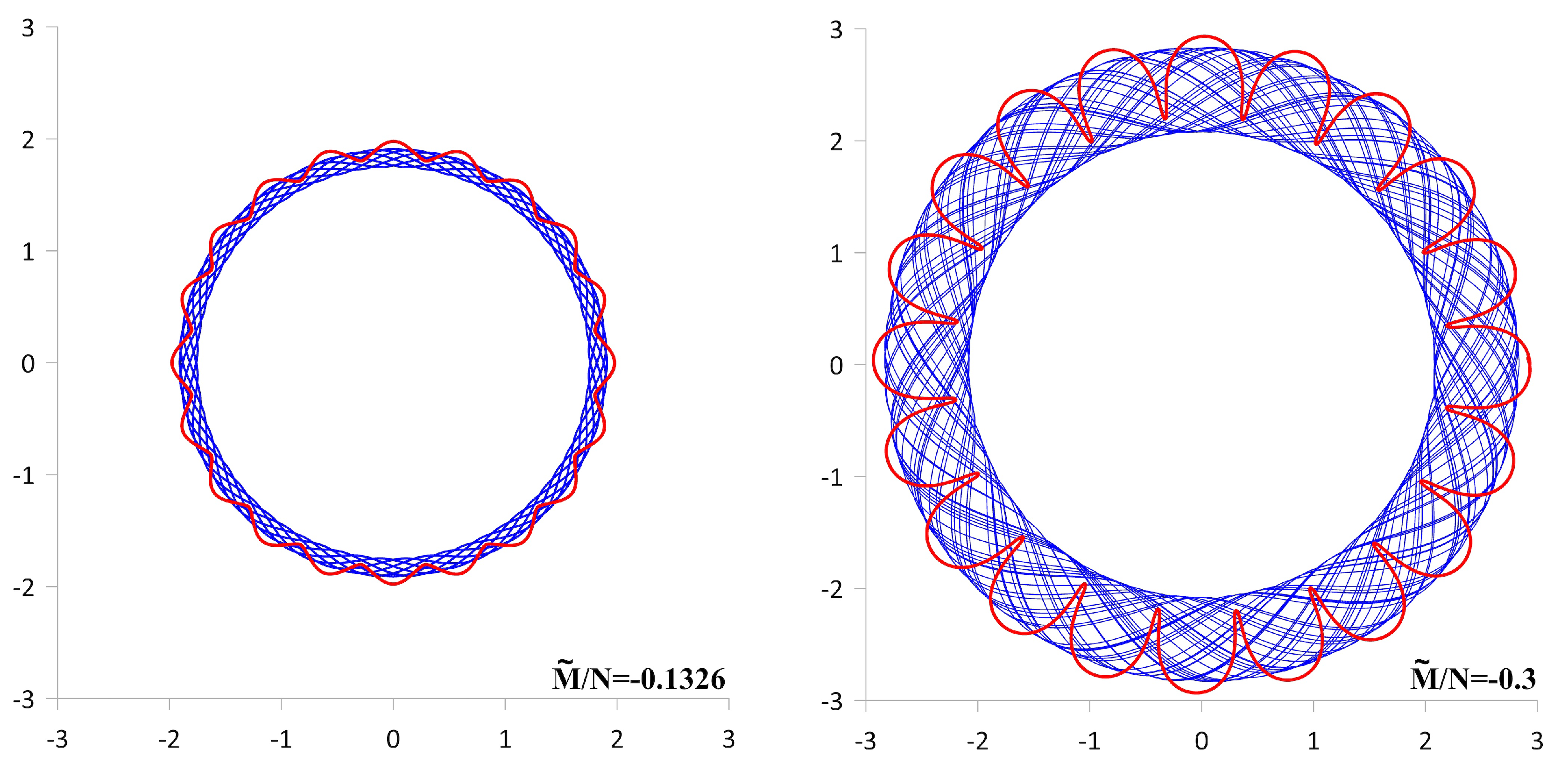 Fluids 09 00122 g016 Fluids 09 00122 g016