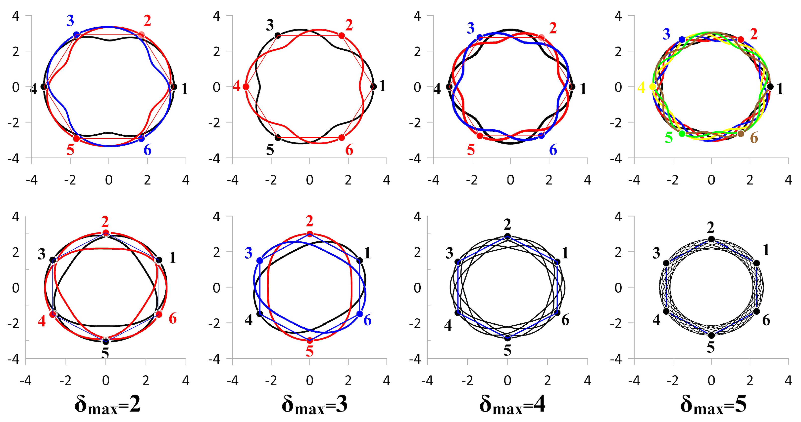 Fluids 09 00122 g017 Fluids 09 00122 g017