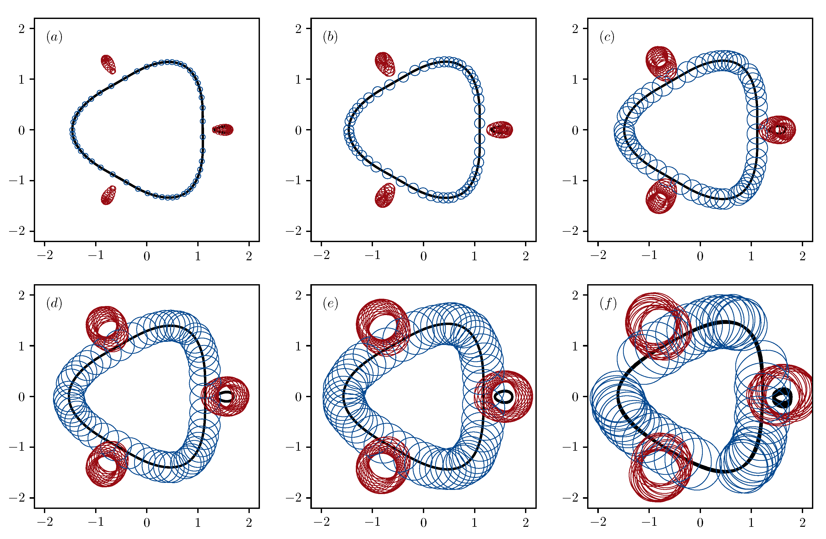 Fluids 09 00122 g019 Fluids 09 00122 g019