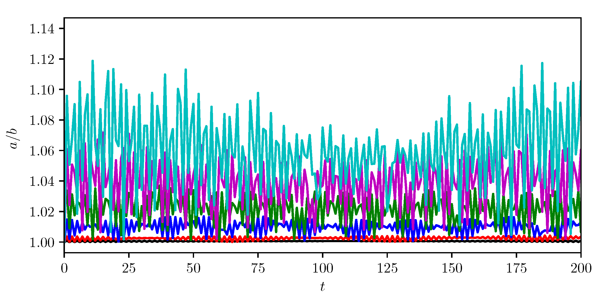 Fluids 09 00122 g020 Fluids 09 00122 g020
