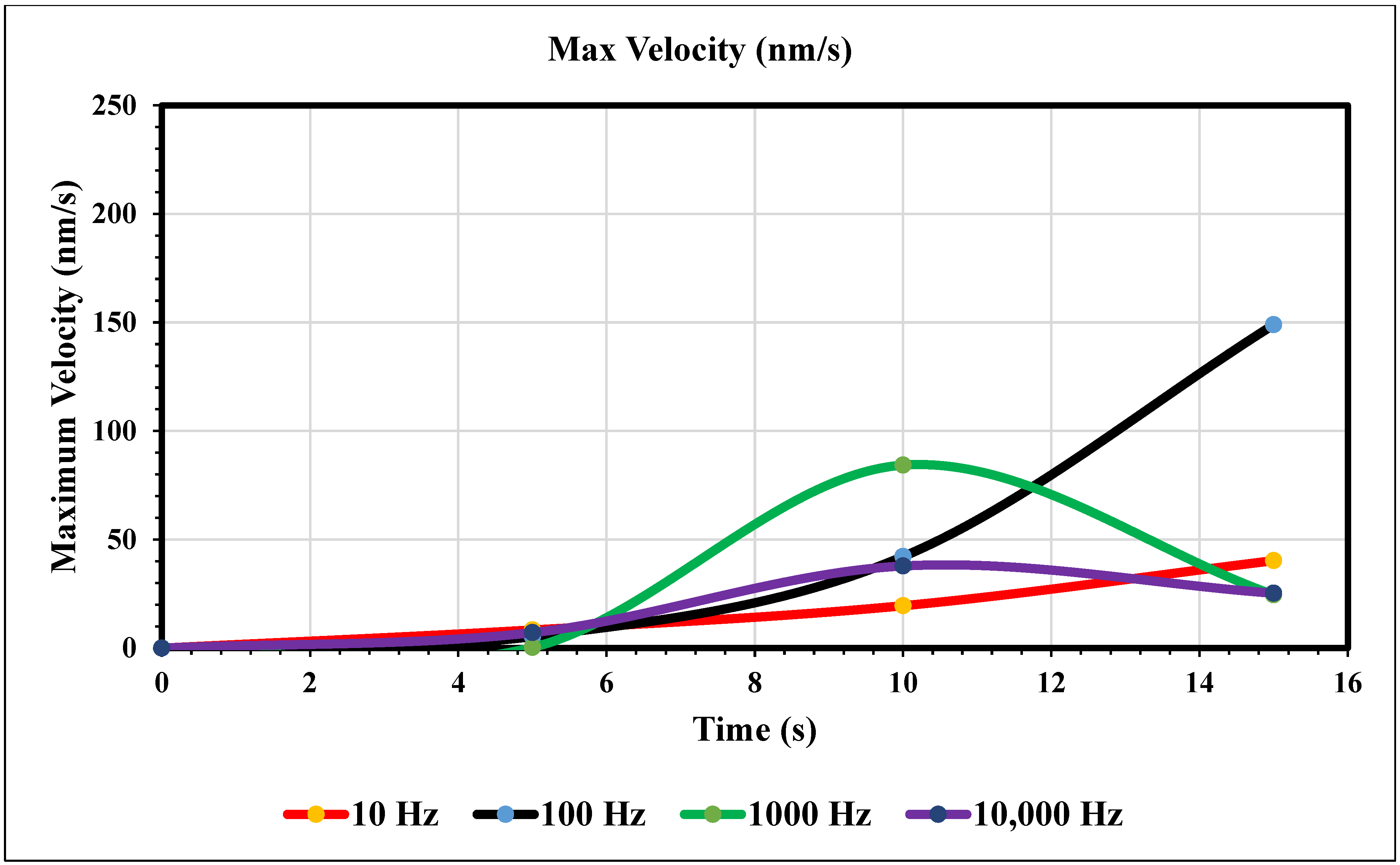 Fluids 09 00123 g008