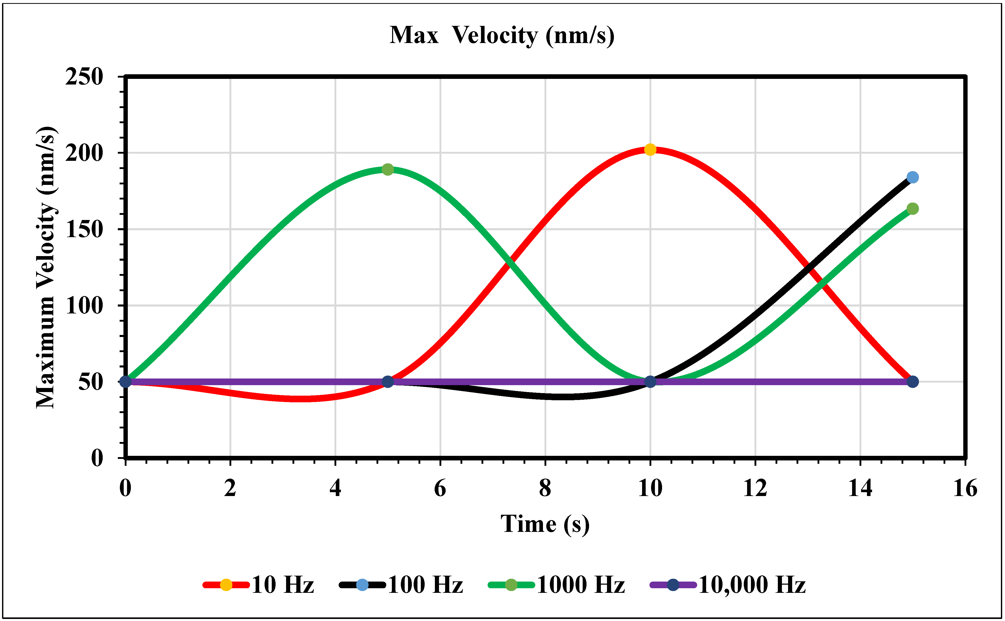 Fluids 09 00123 g009