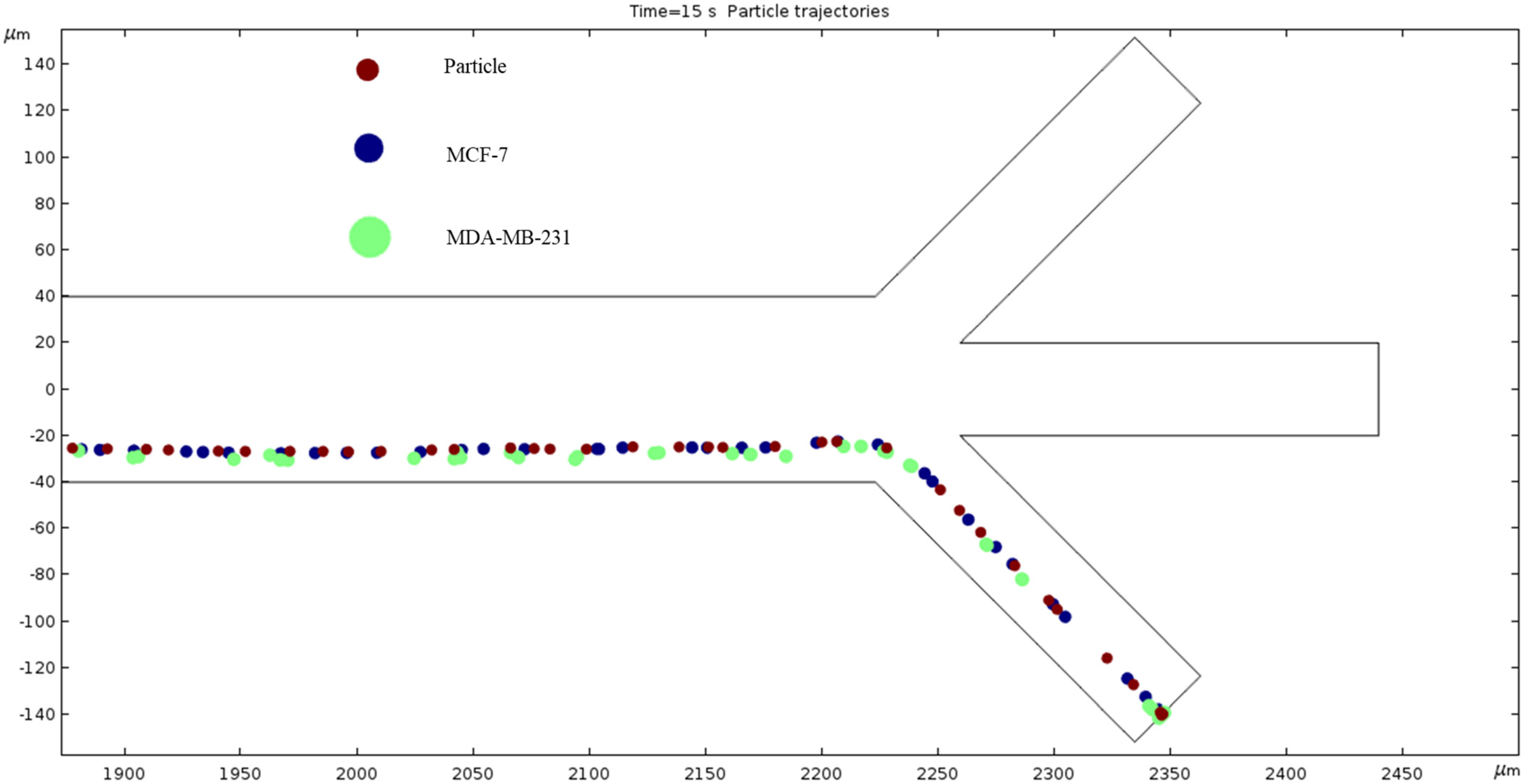 Fluids 09 00123 g013