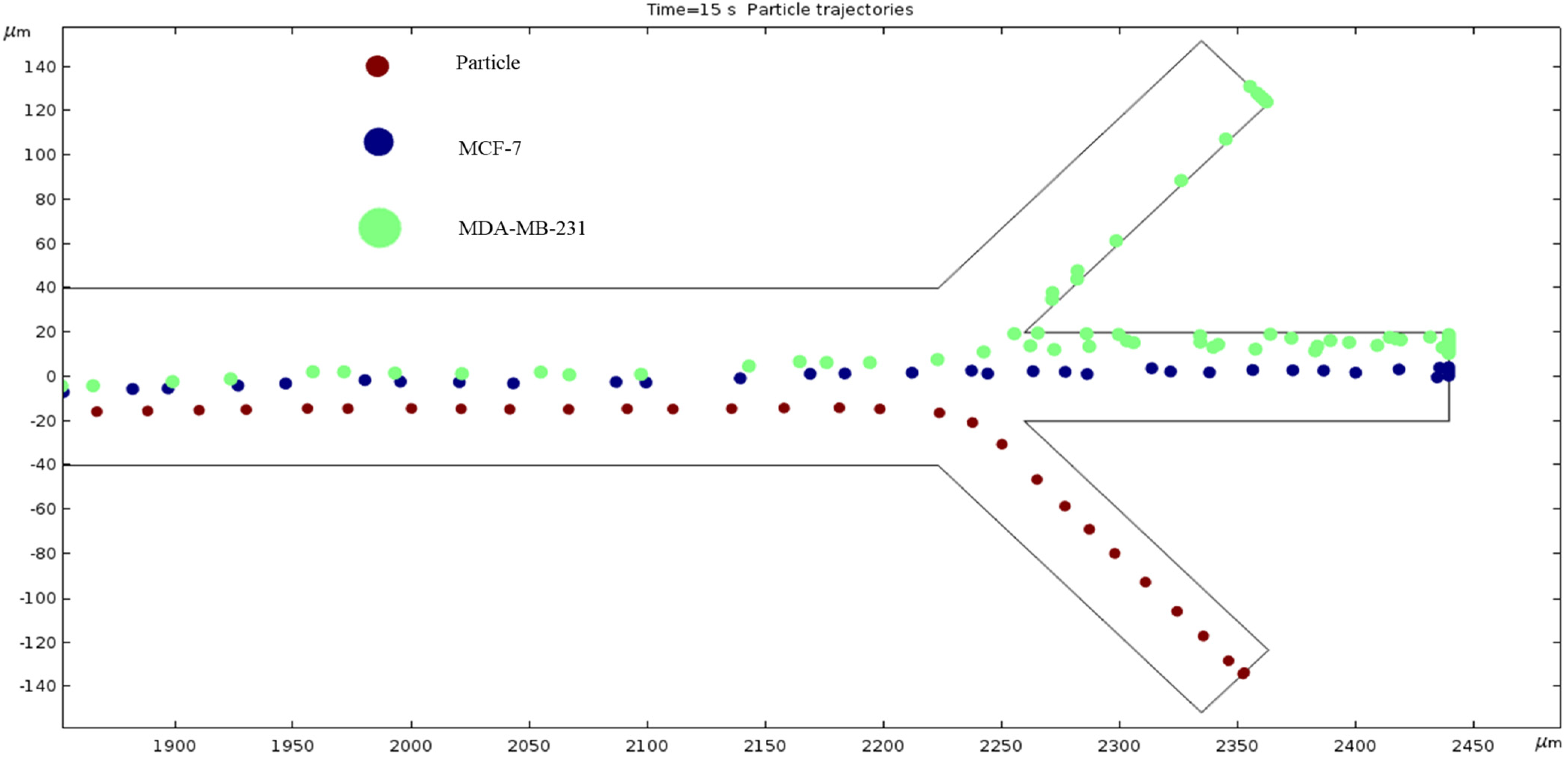 Fluids 09 00123 g015