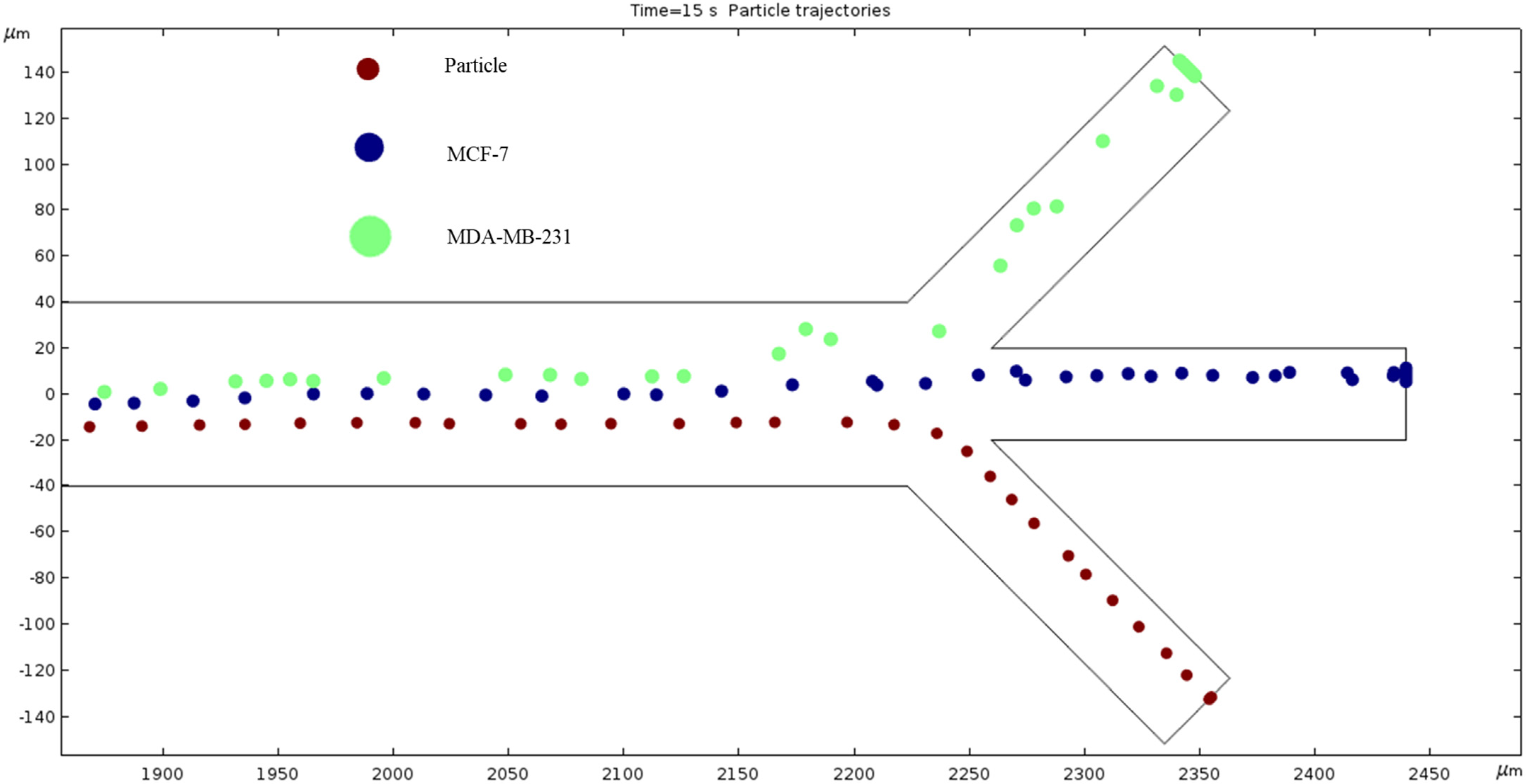 Fluids 09 00123 g016