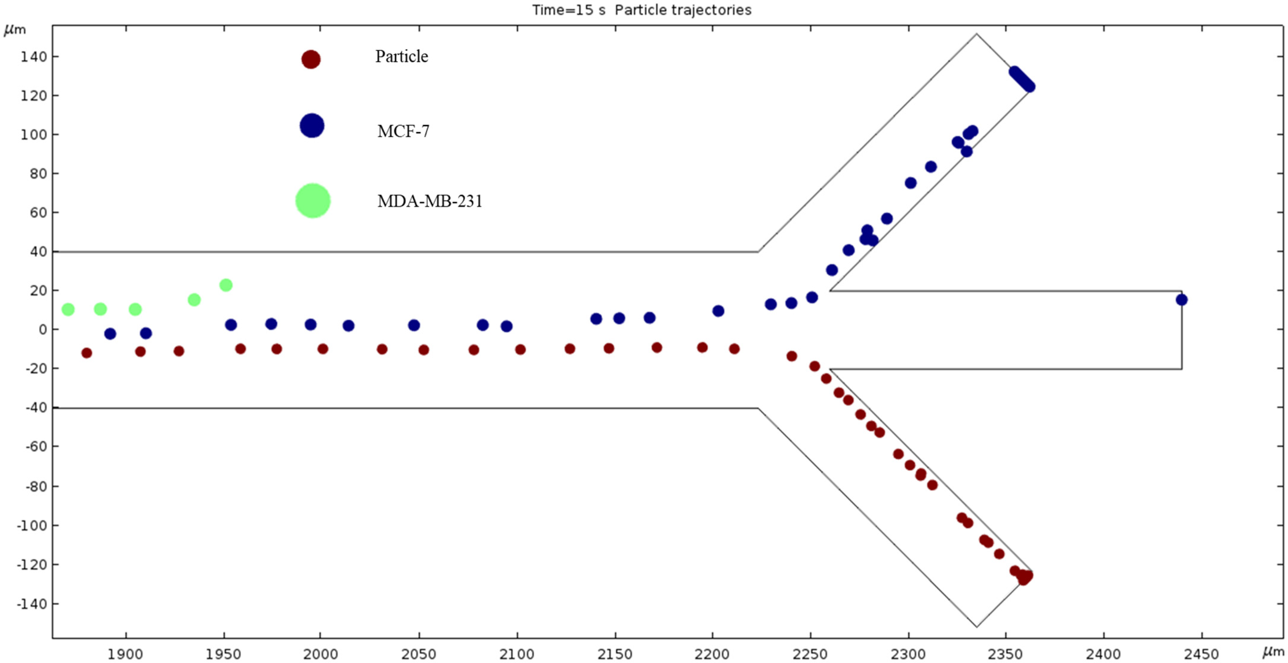 Fluids 09 00123 g018