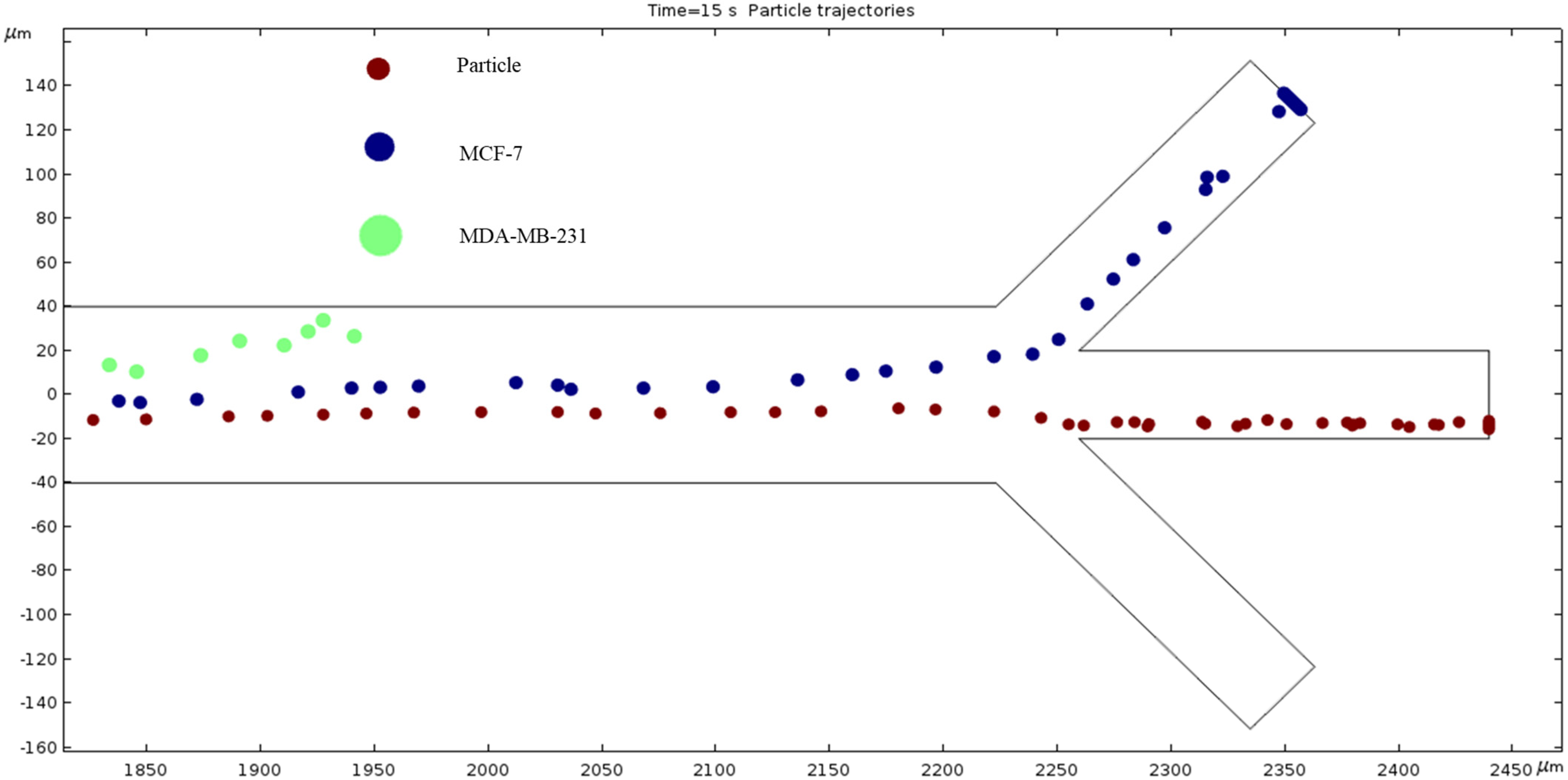Fluids 09 00123 g020