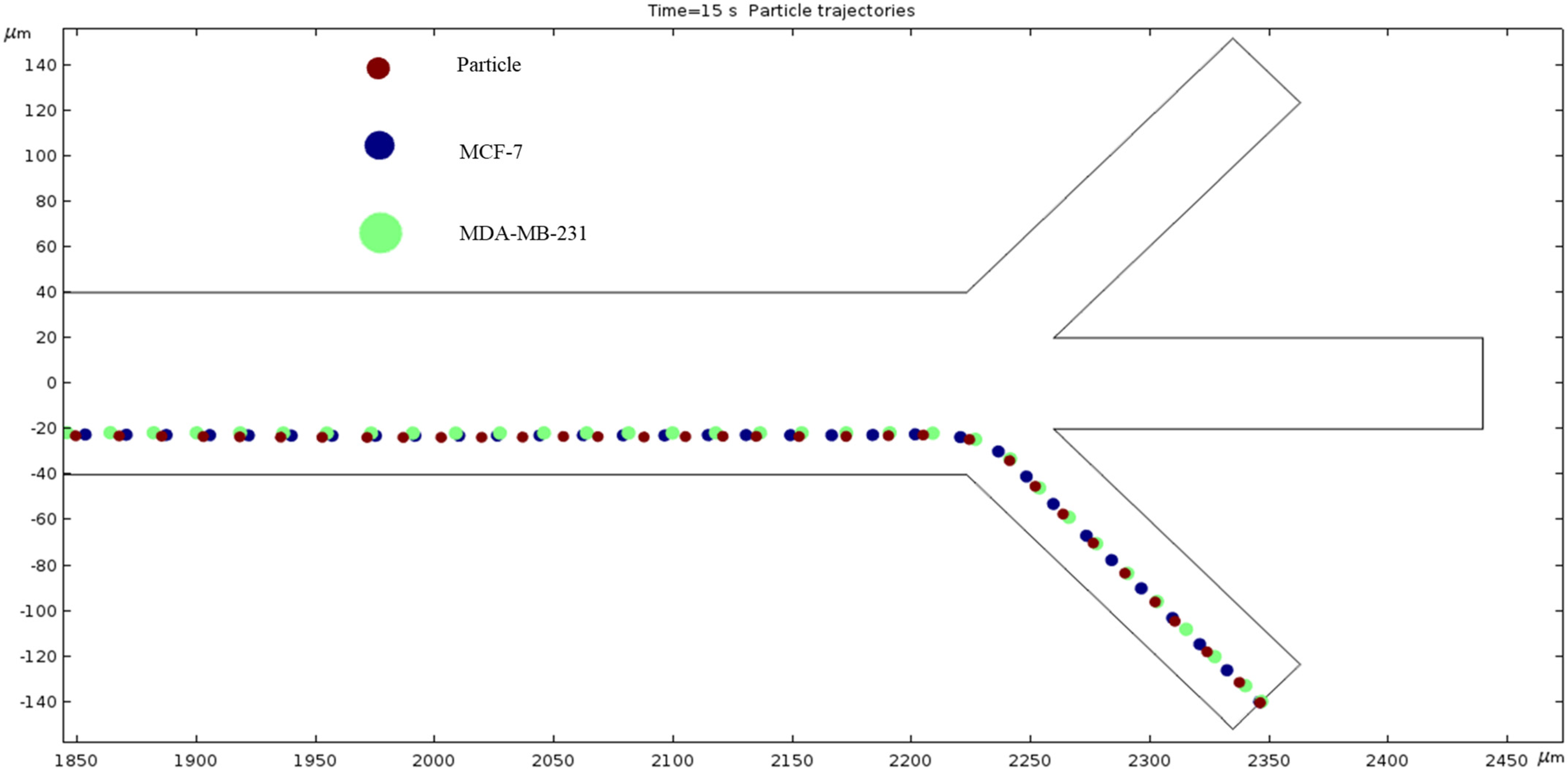 Fluids 09 00123 g021