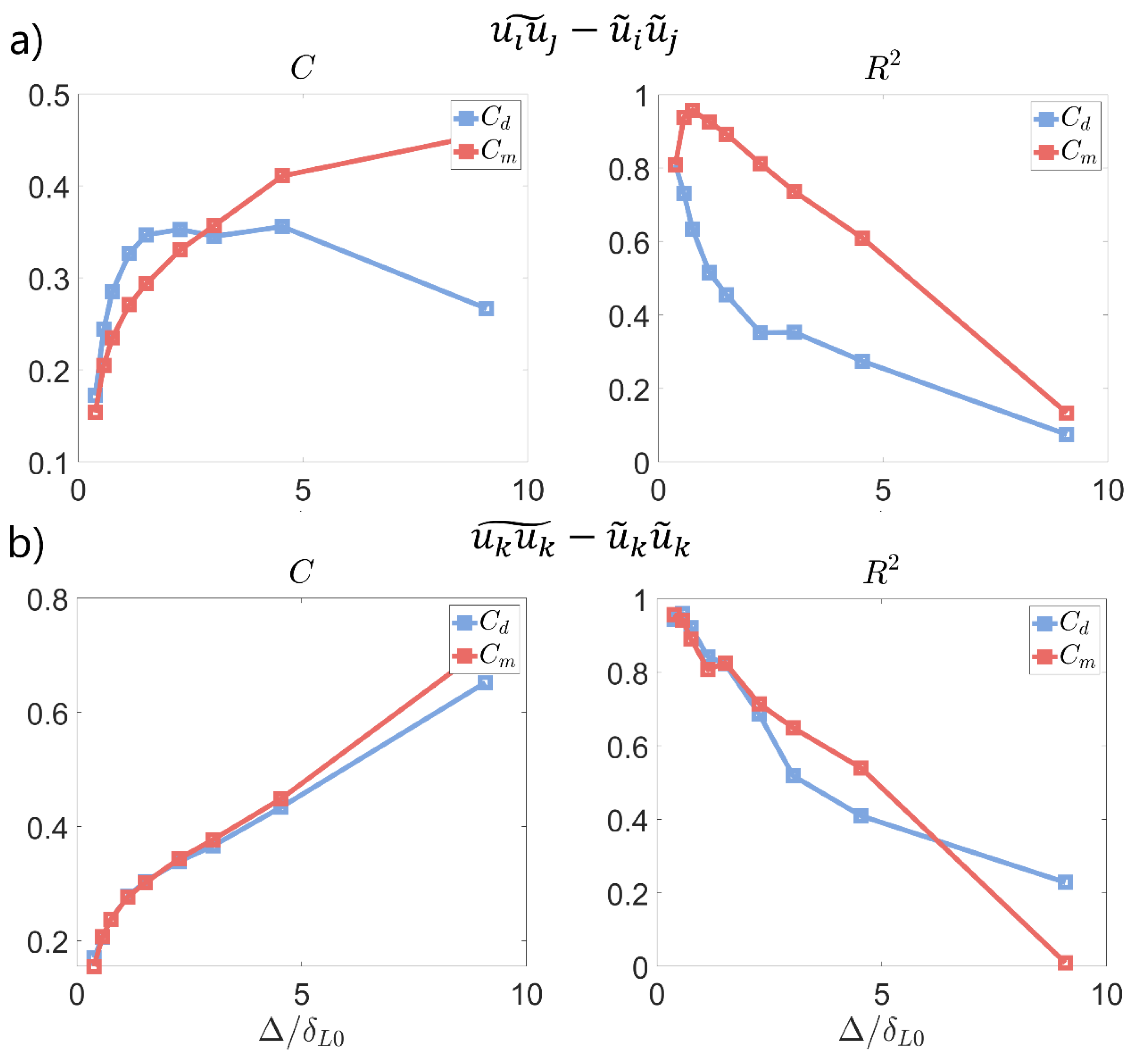 Fluids 09 00124 g007