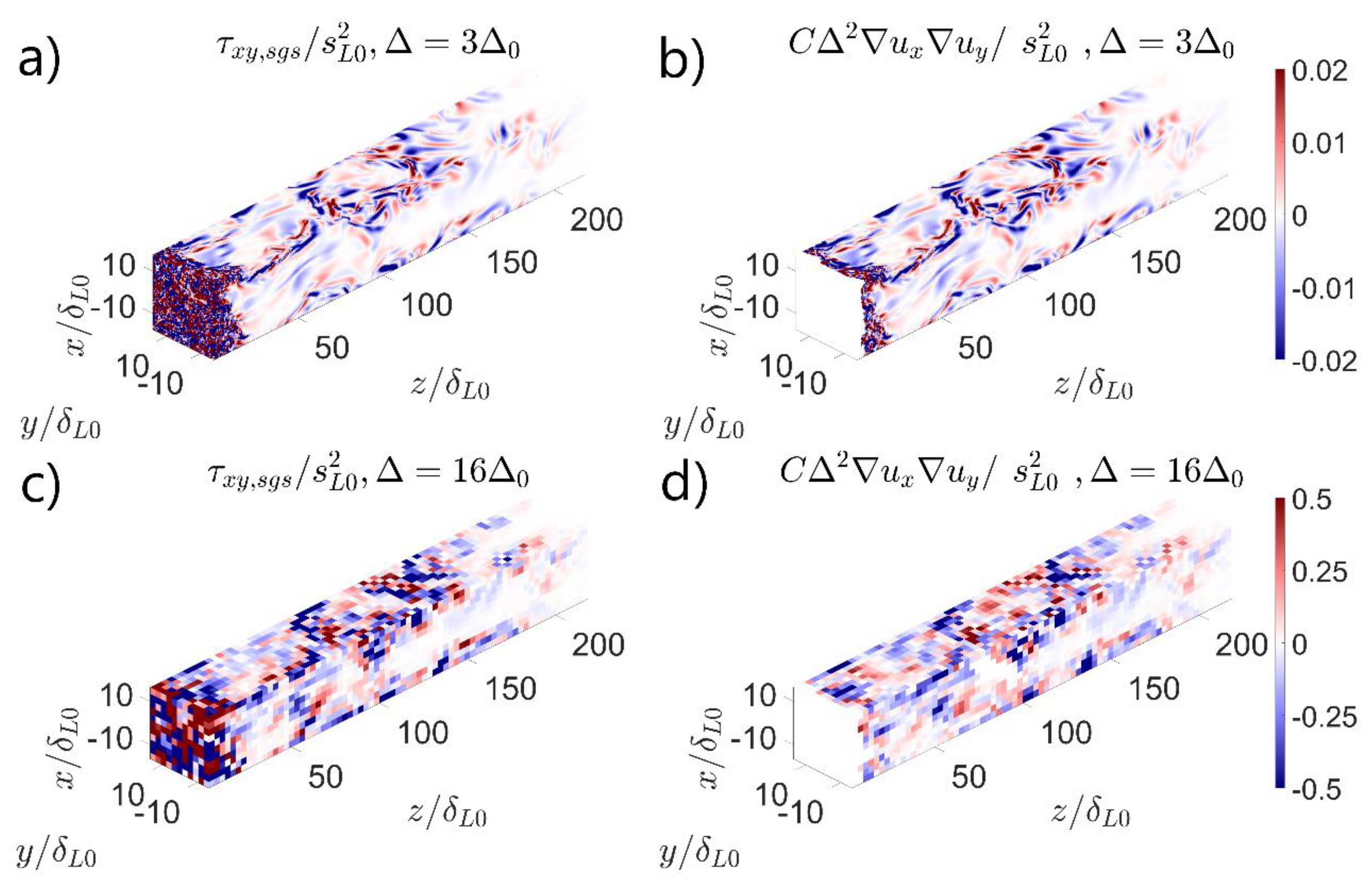 Fluids 09 00124 g008