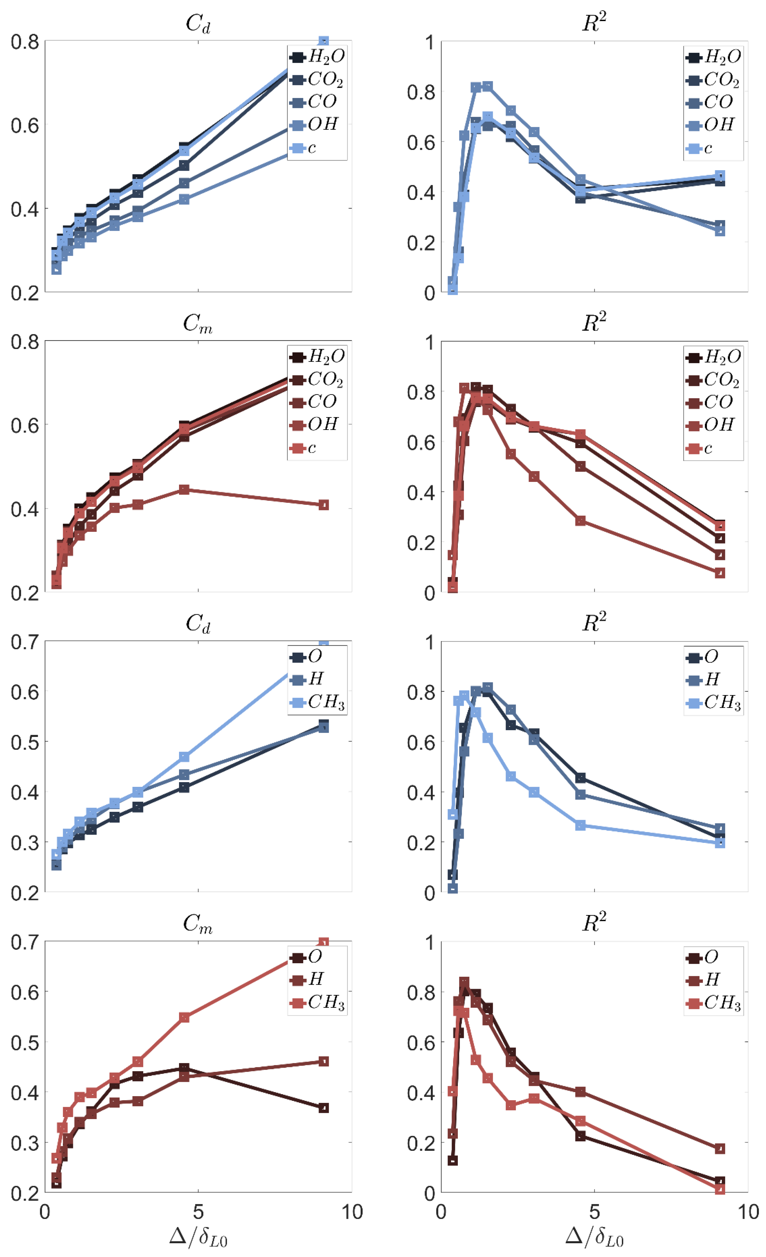 Fluids 09 00124 g011