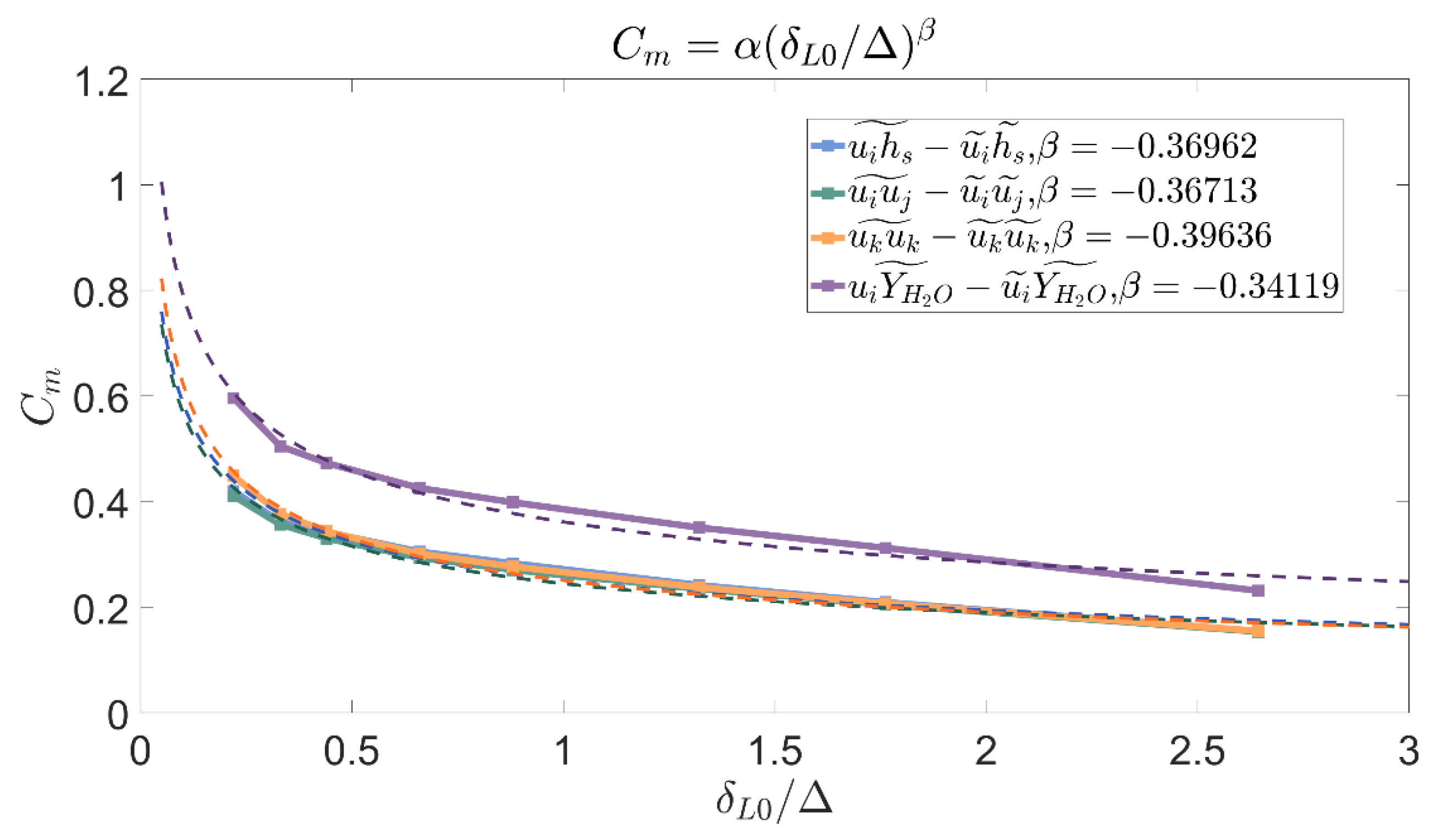 Fluids 09 00124 g012