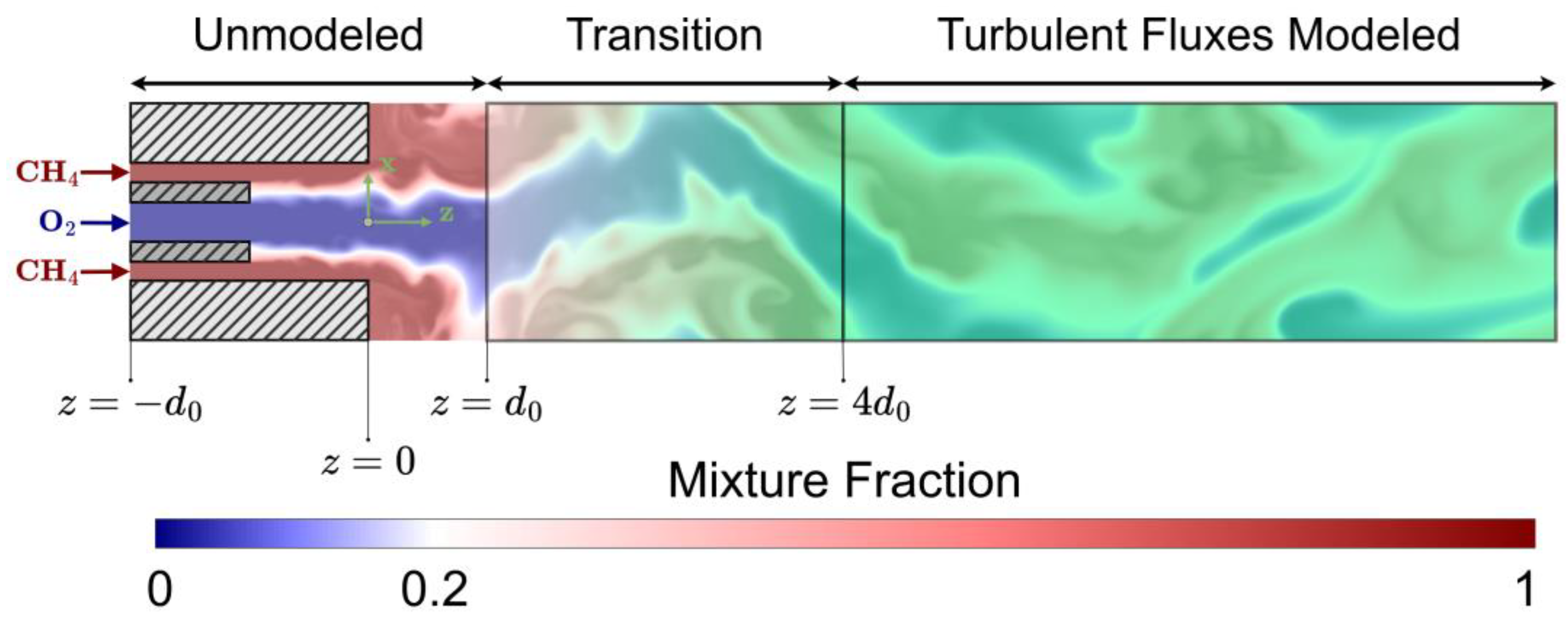 Fluids 09 00124 g015