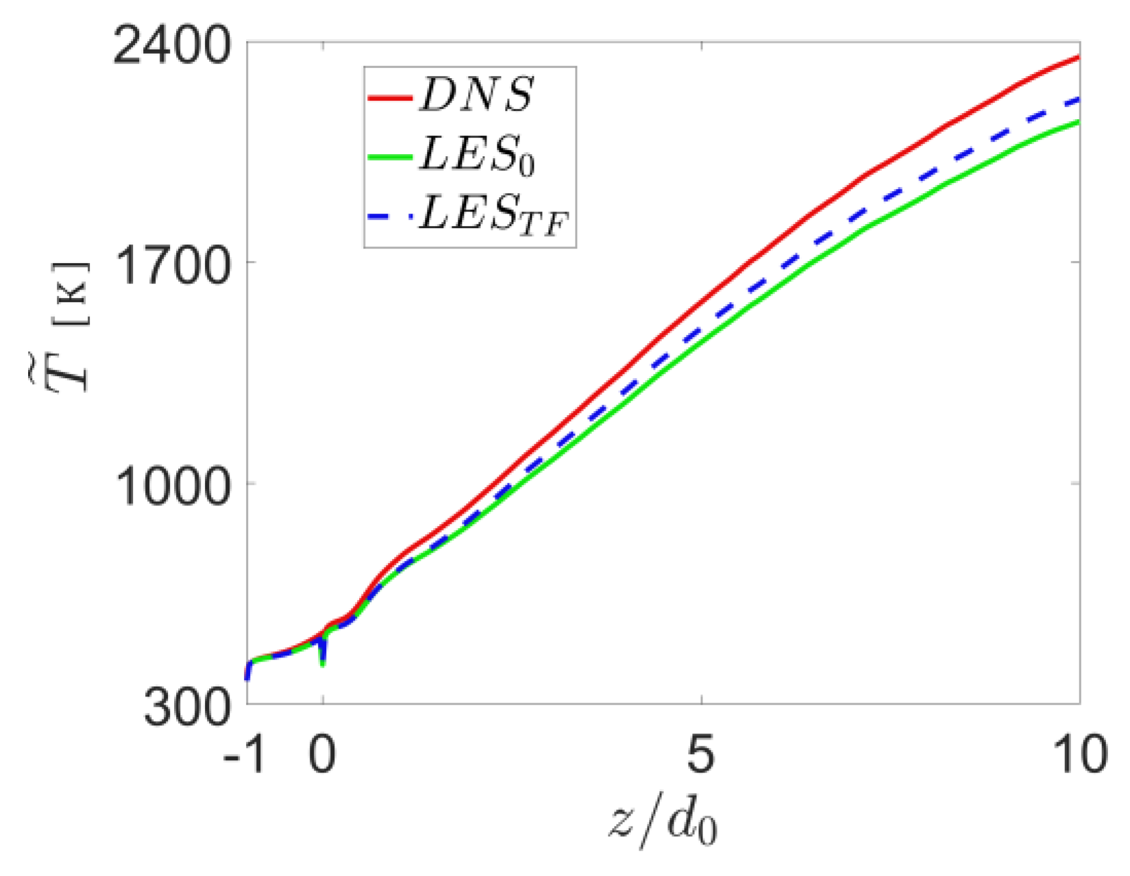 Fluids 09 00124 g016