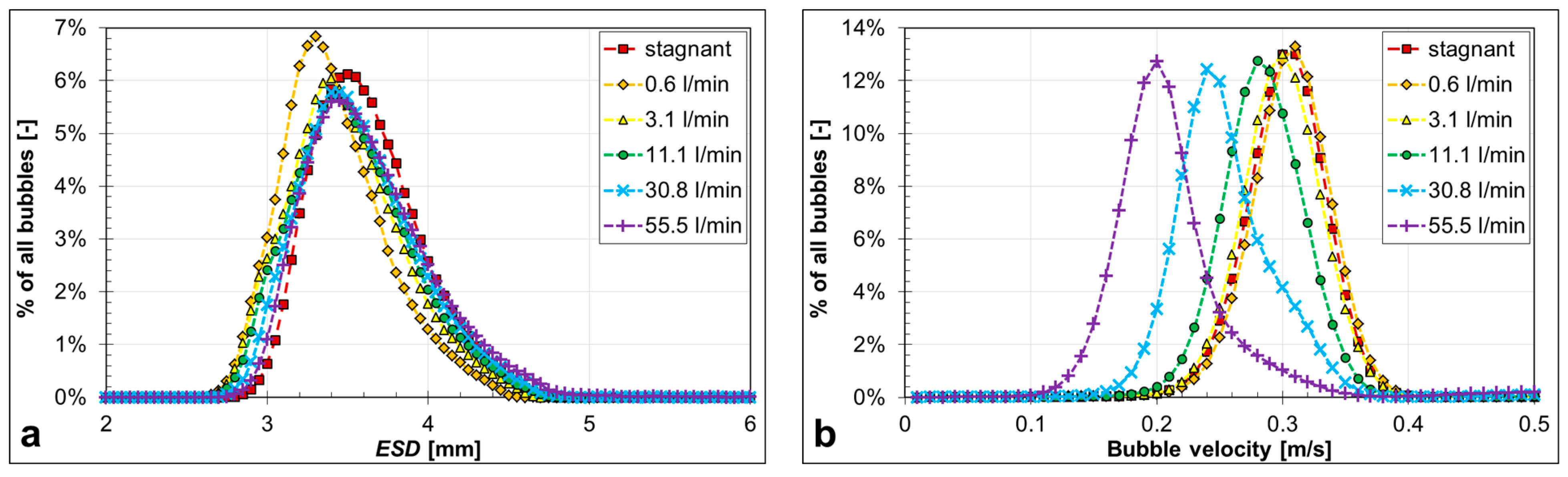 Fluids 09 00126 g004