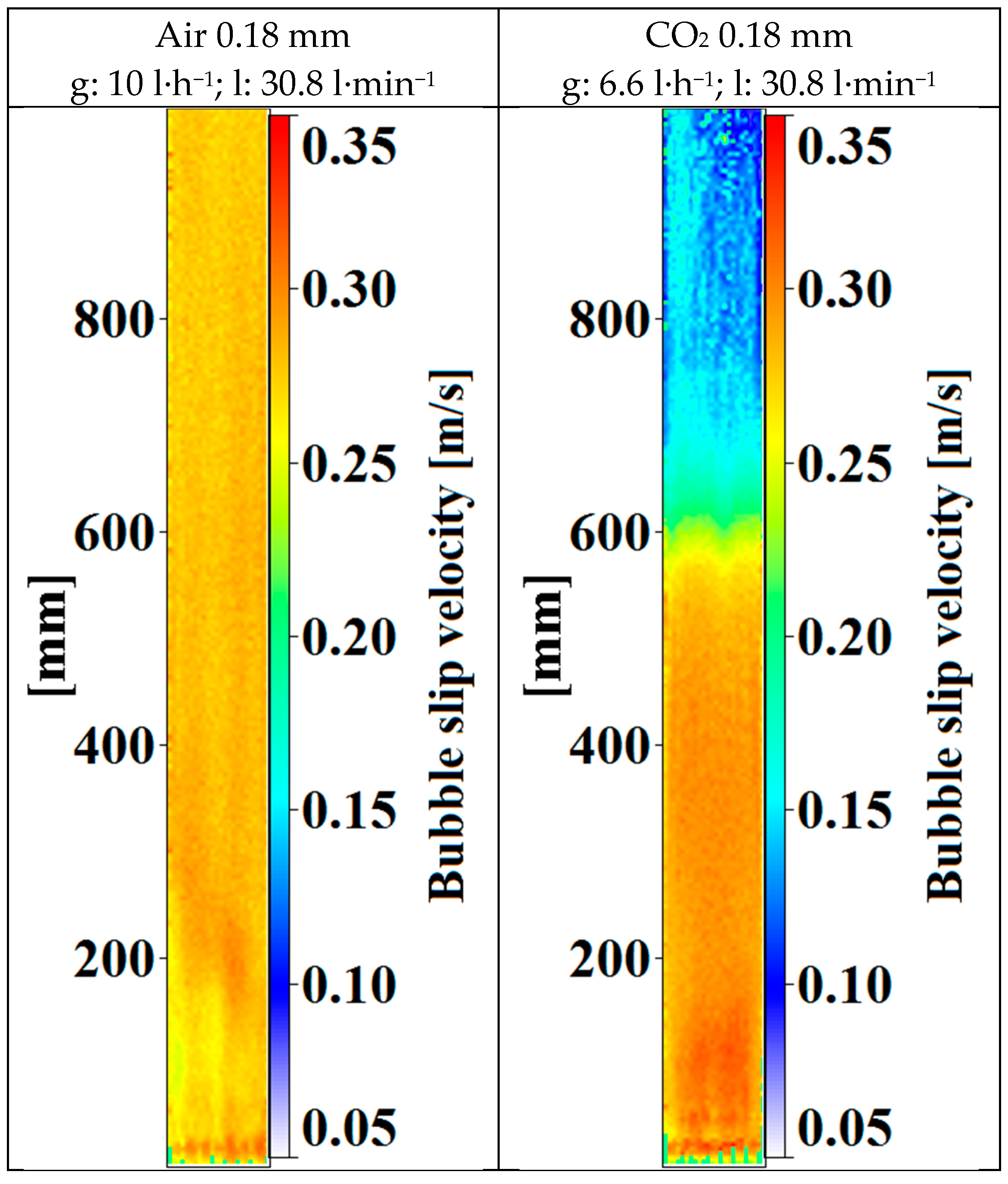 Fluids 09 00126 g016