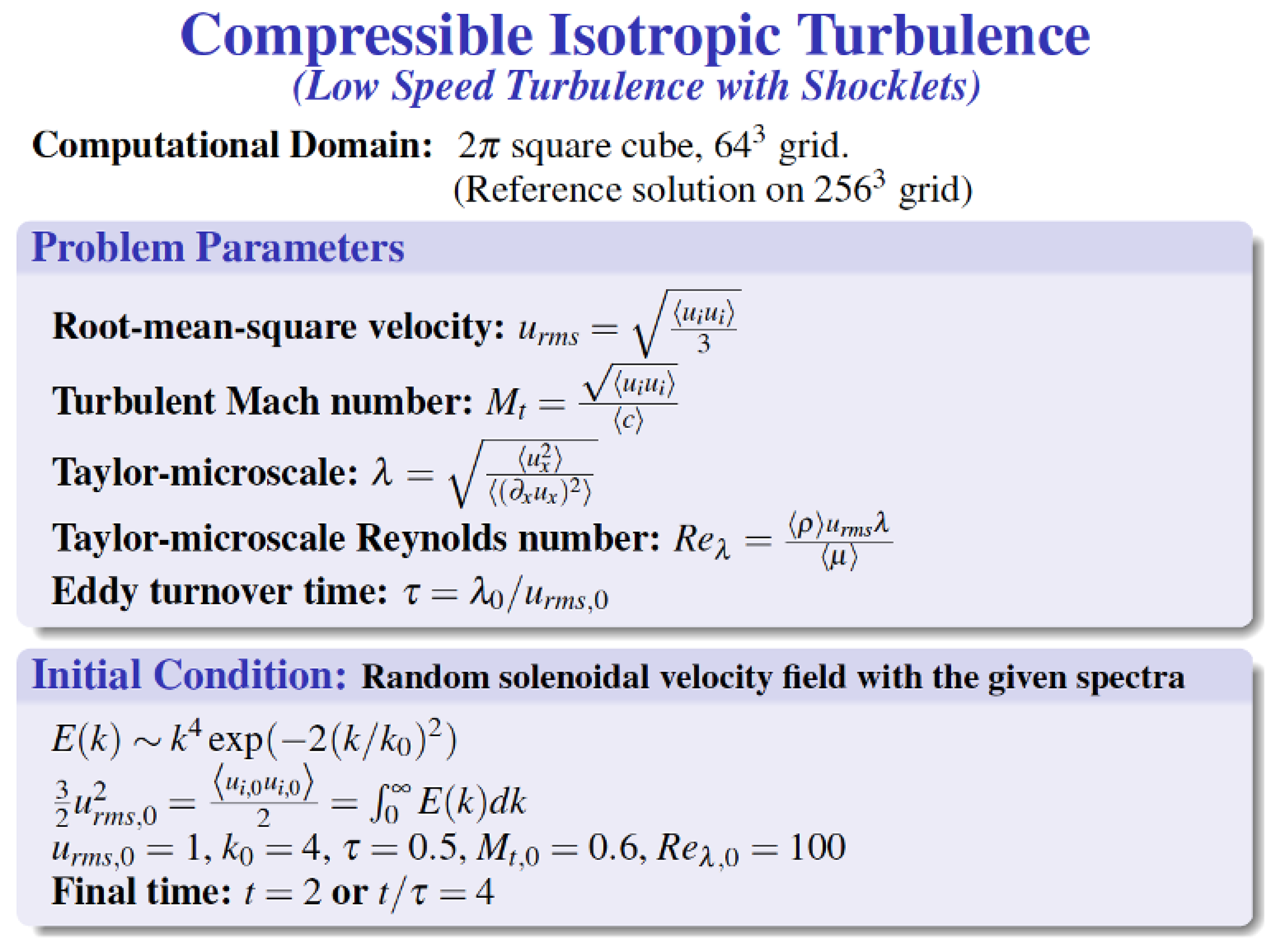 Fluids 09 00127 g006