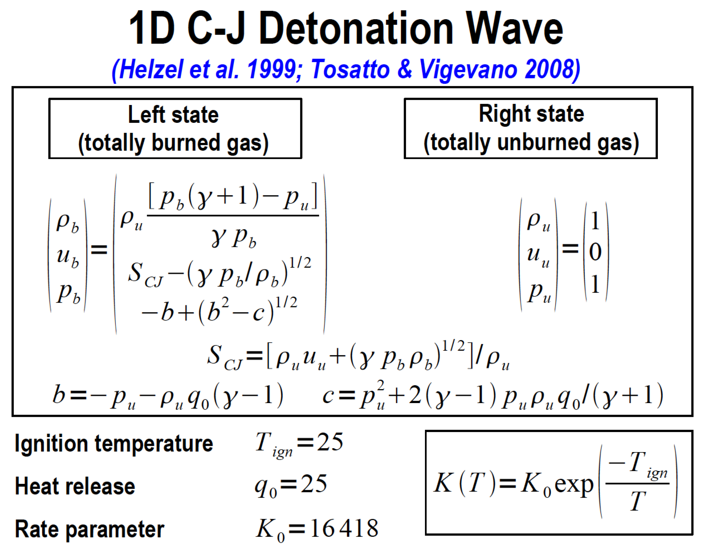 Fluids 09 00127 g011