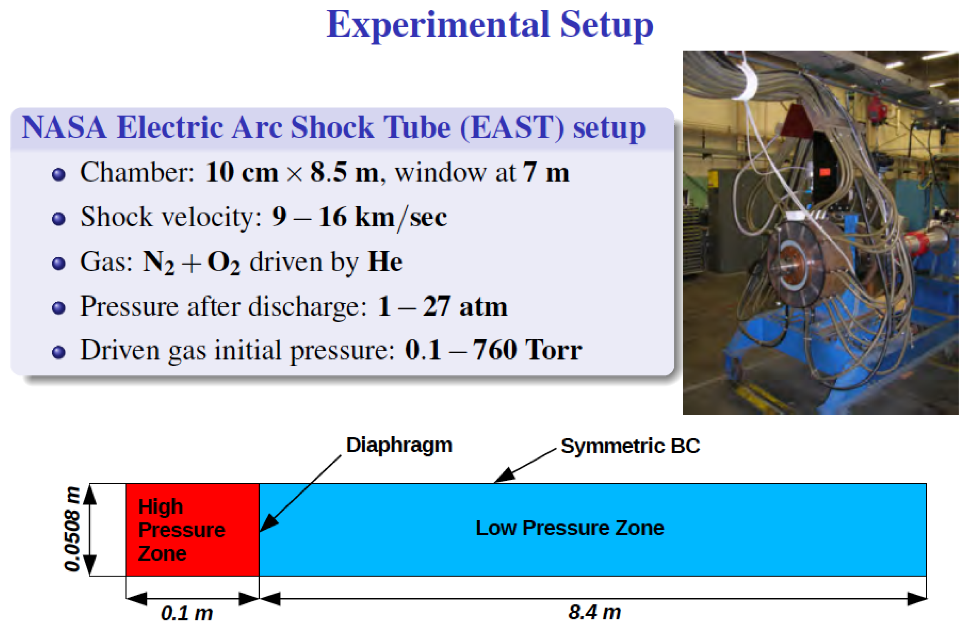 Fluids 09 00127 g016