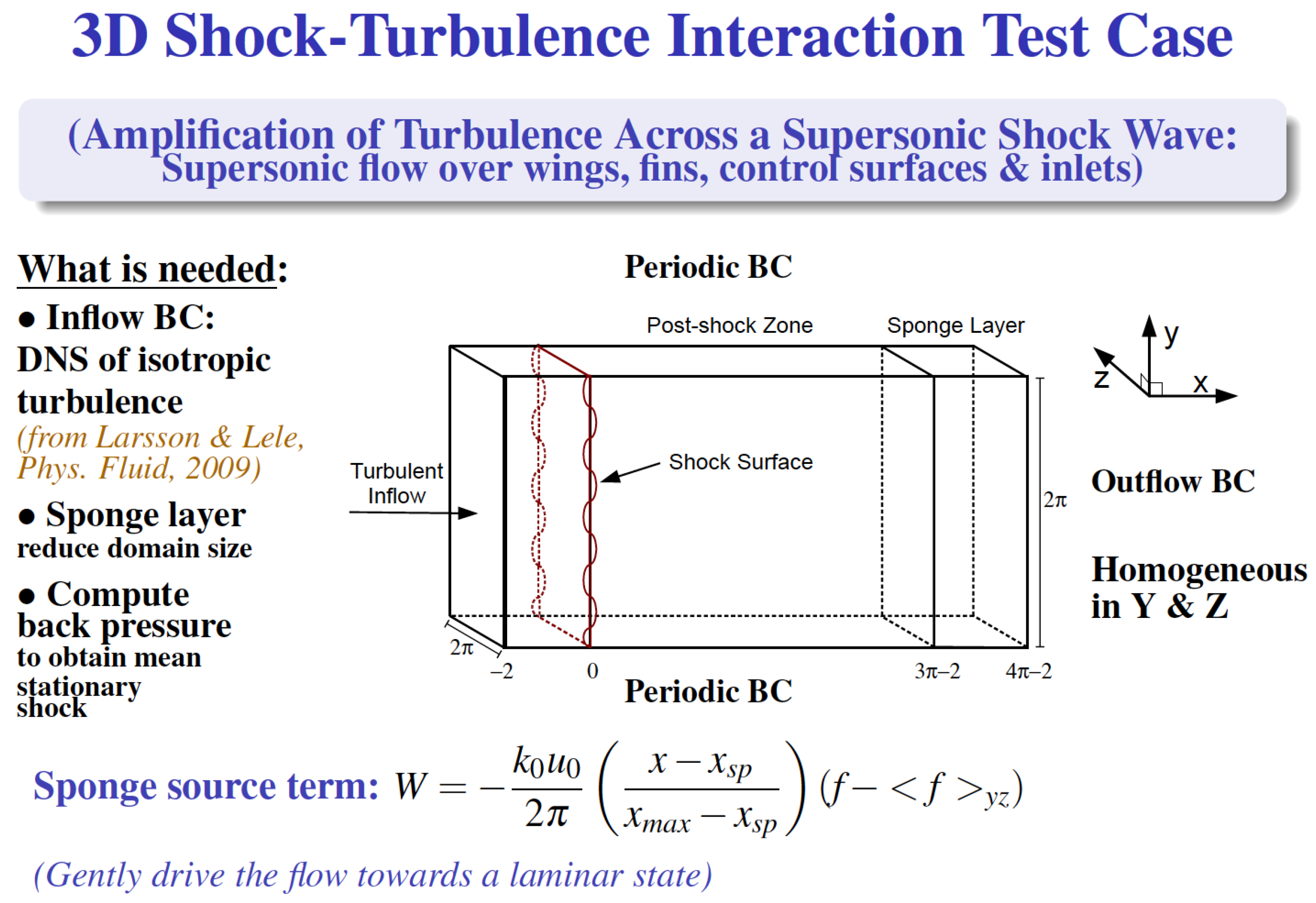 Fluids 09 00127 g022