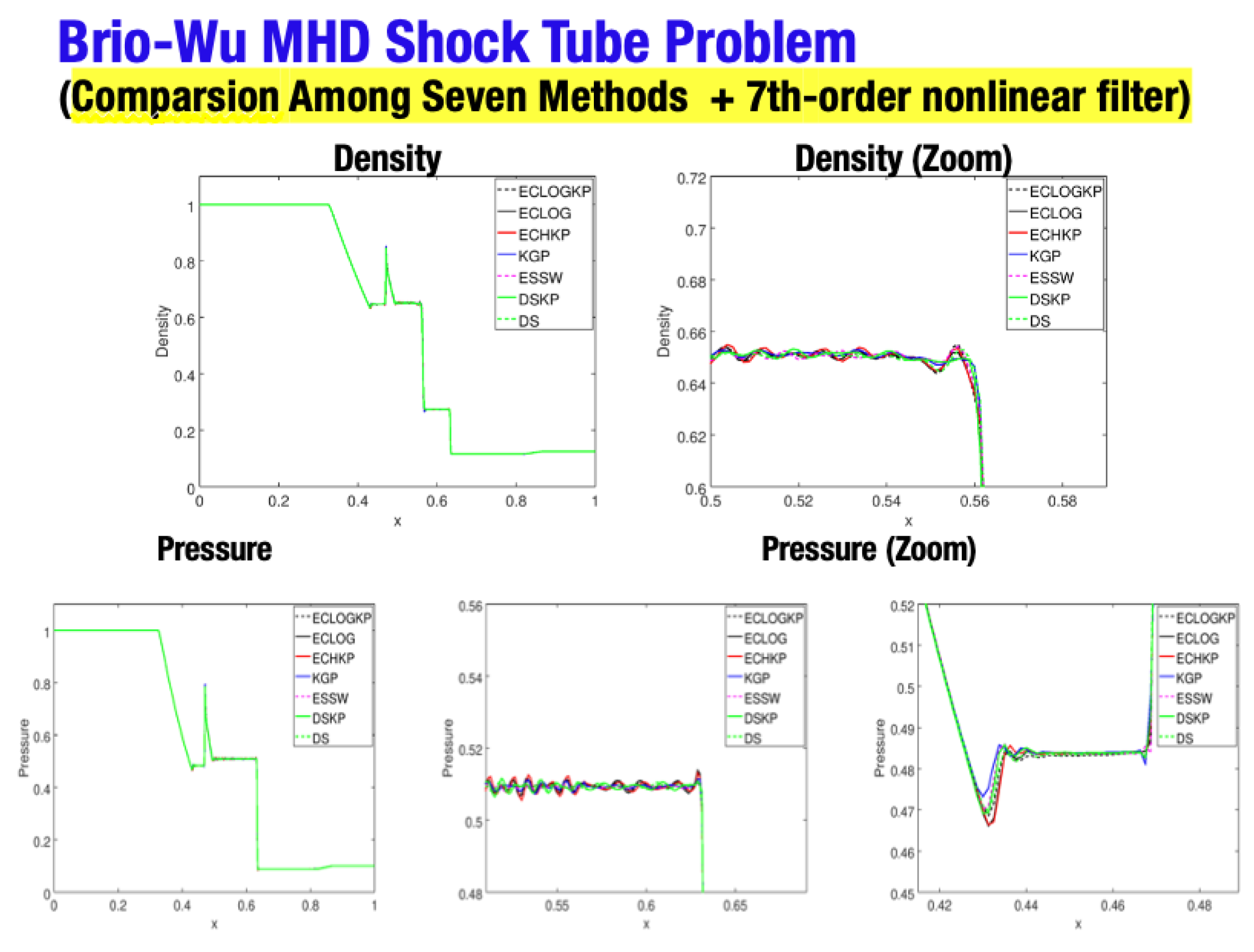Fluids 09 00127 g031