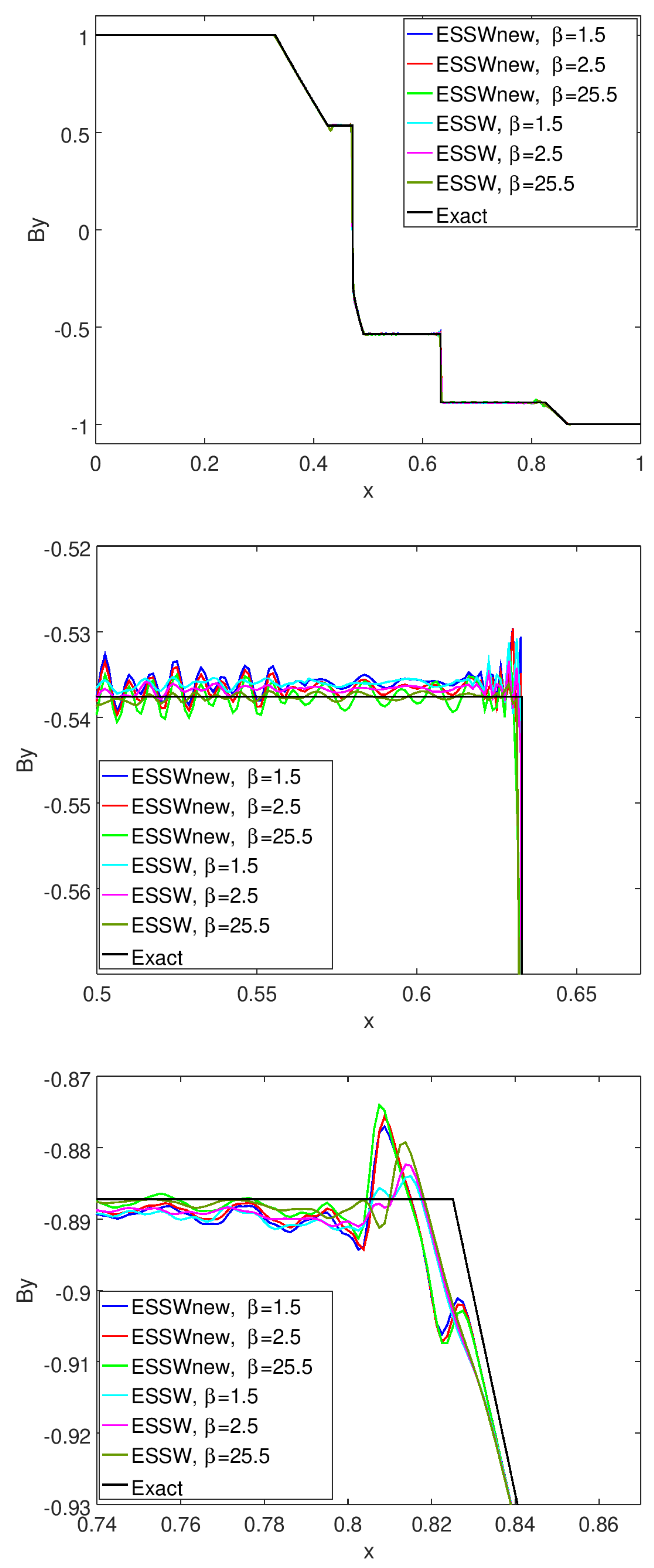 Fluids 09 00127 g035