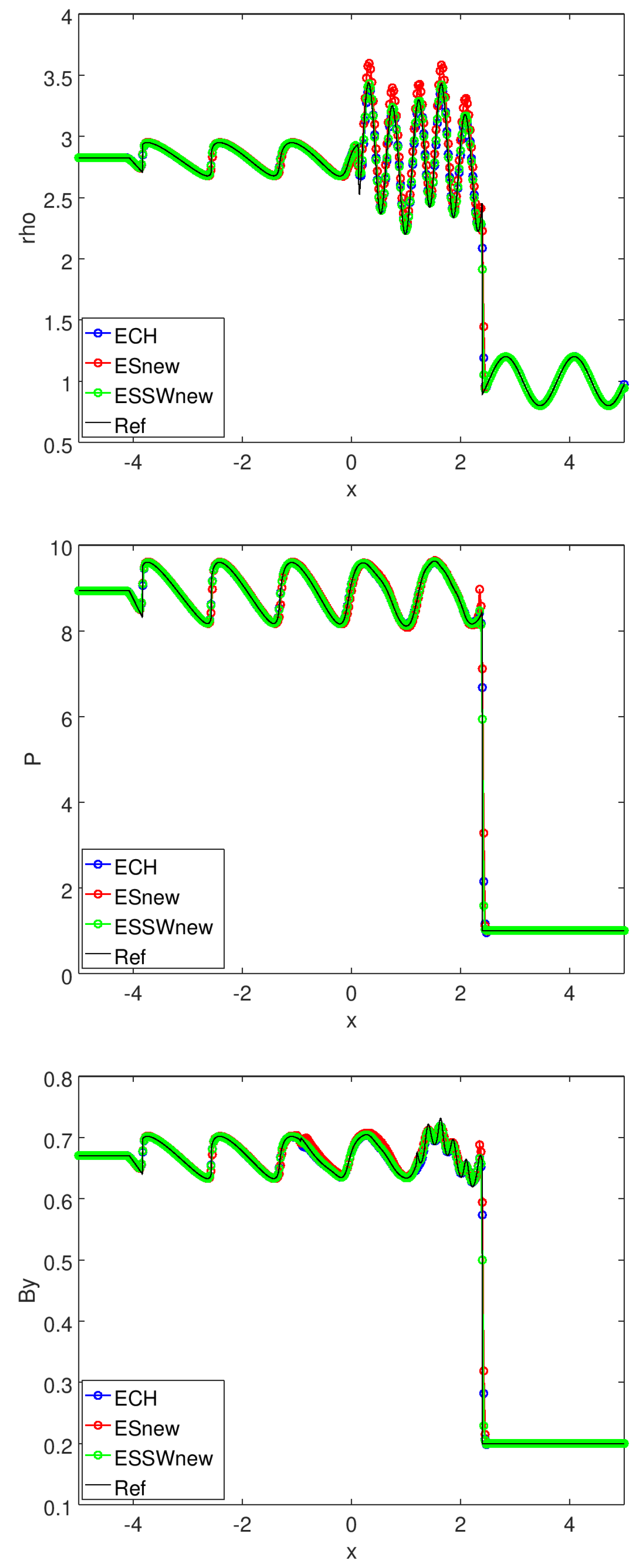 Fluids 09 00127 g037
