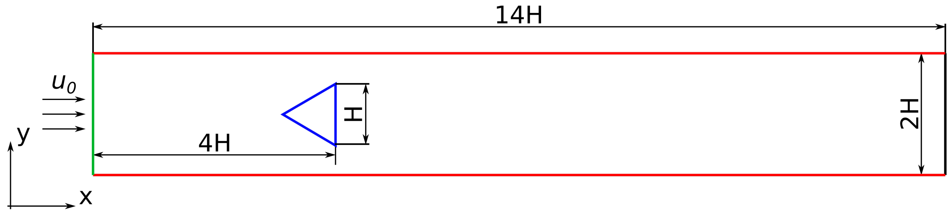 Fluids 09 00131 g001