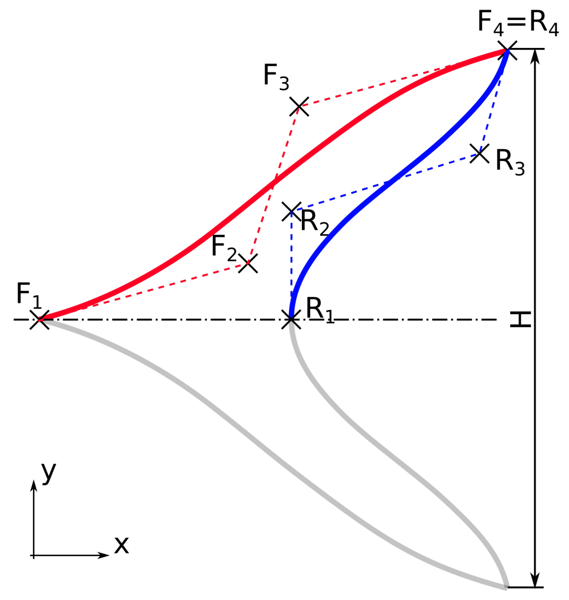 Fluids 09 00131 g002
