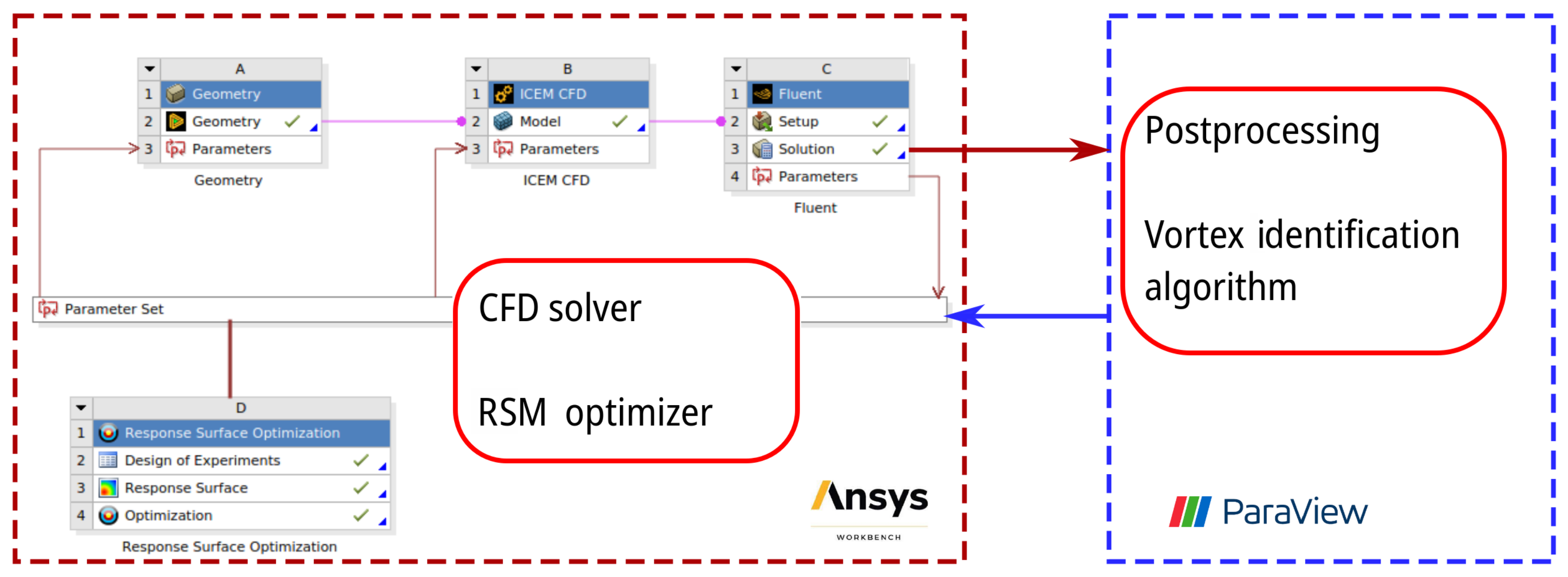 Fluids 09 00131 g004