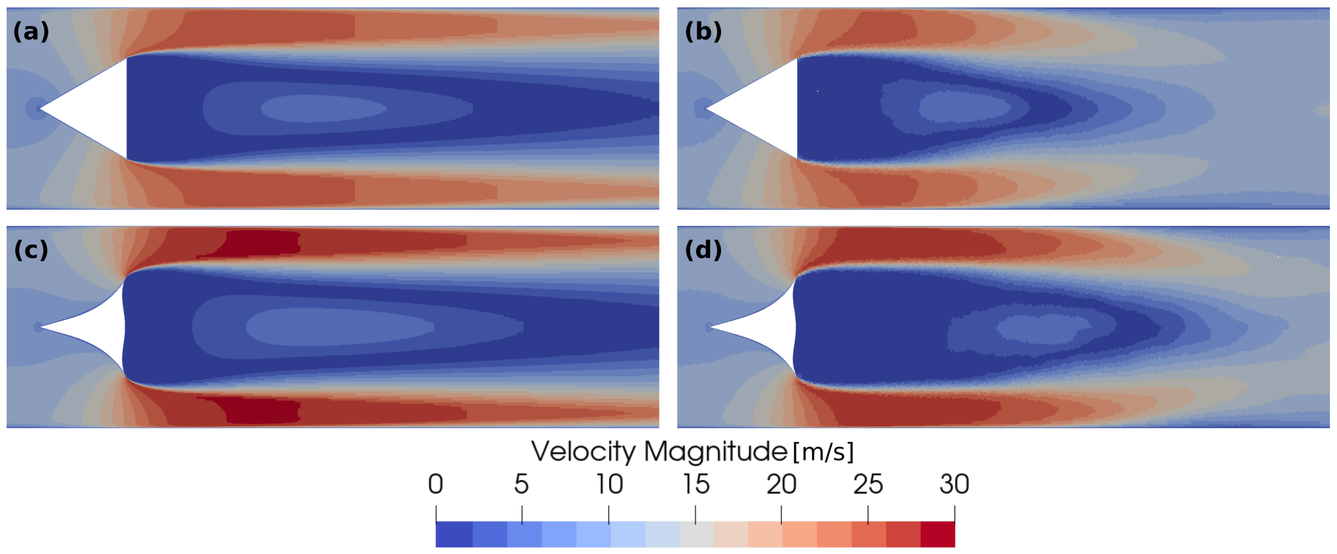 Fluids 09 00131 g008