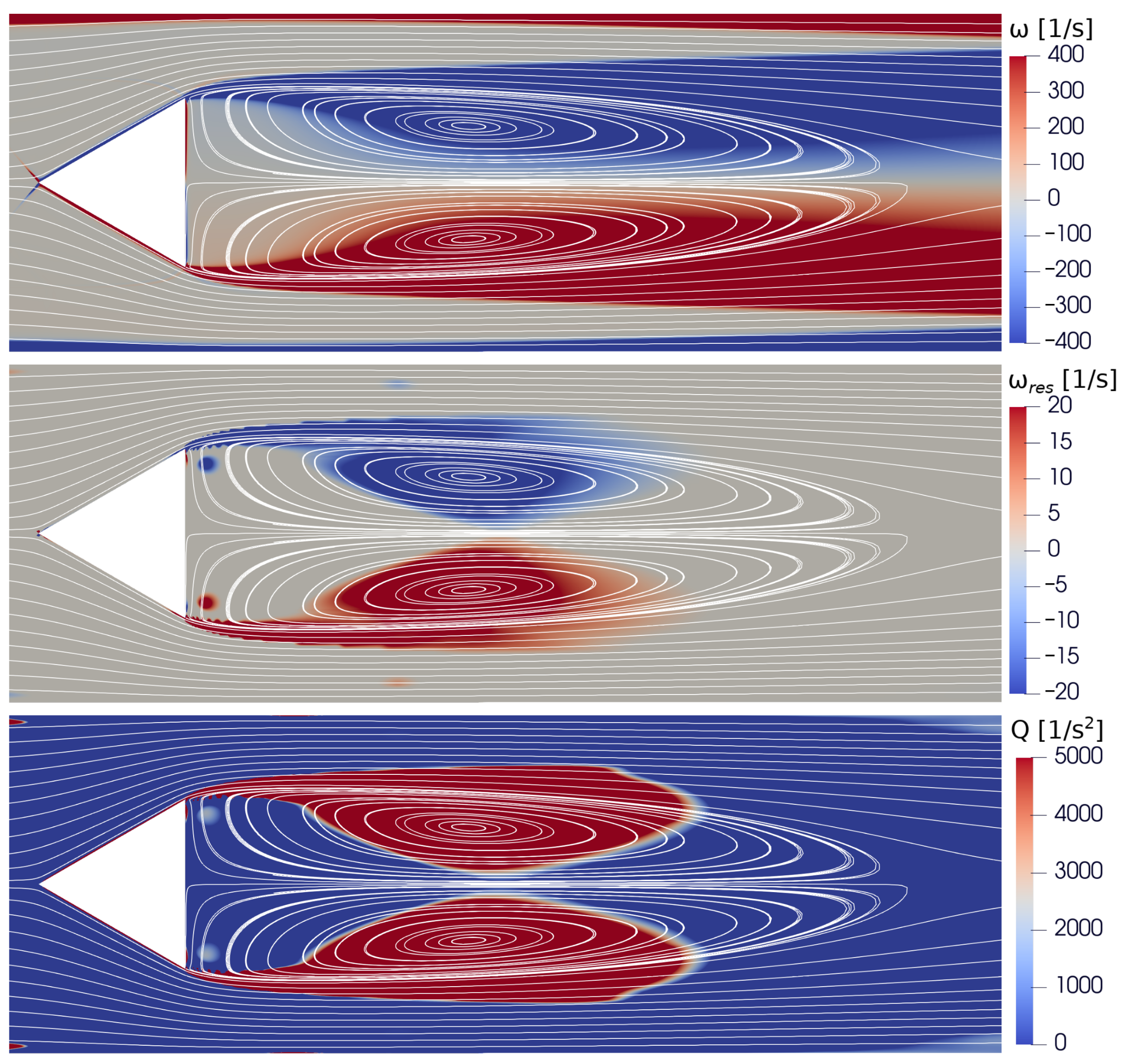 Fluids 09 00131 g009