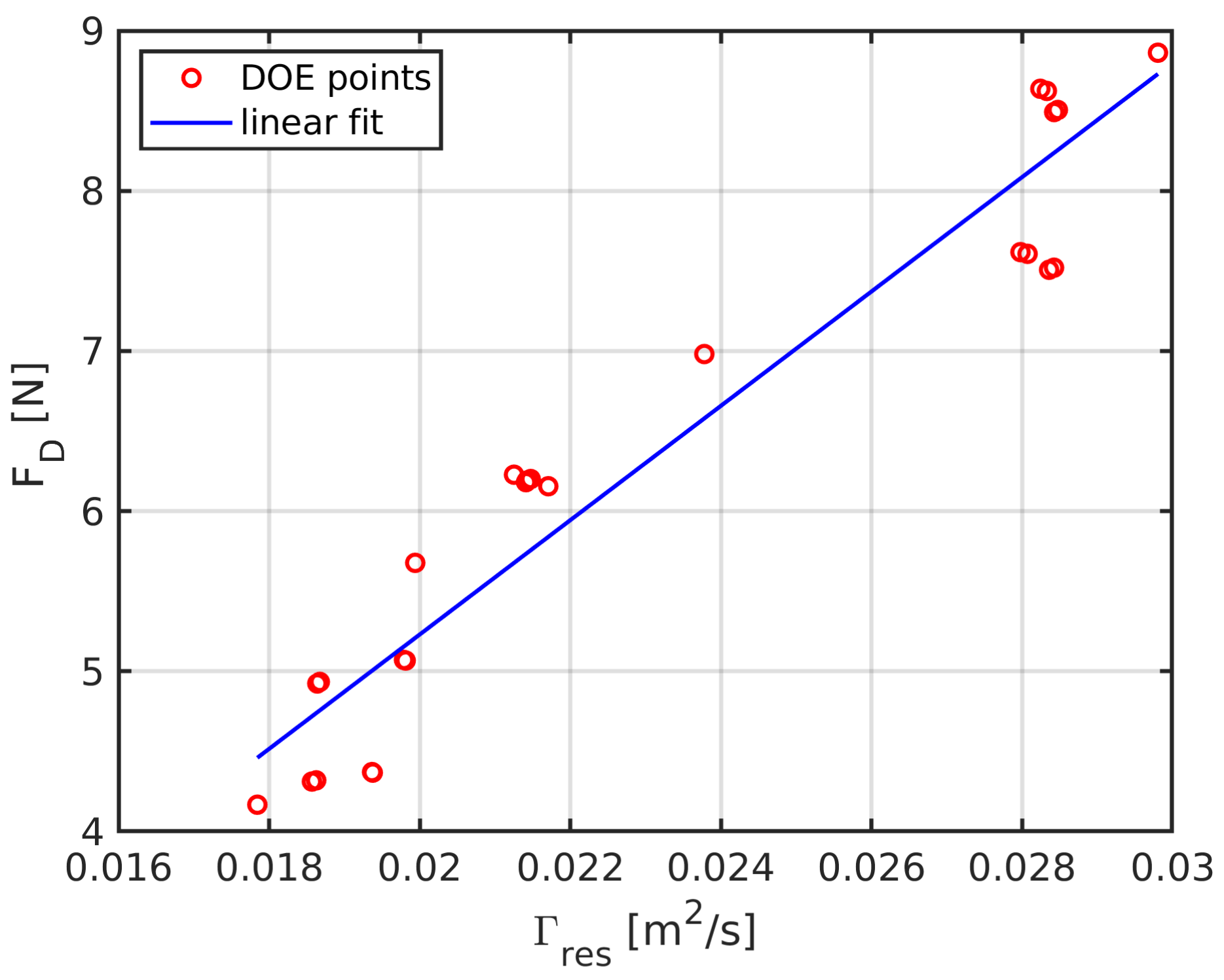 Fluids 09 00131 g010