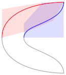 Fluids 09 00131 i003