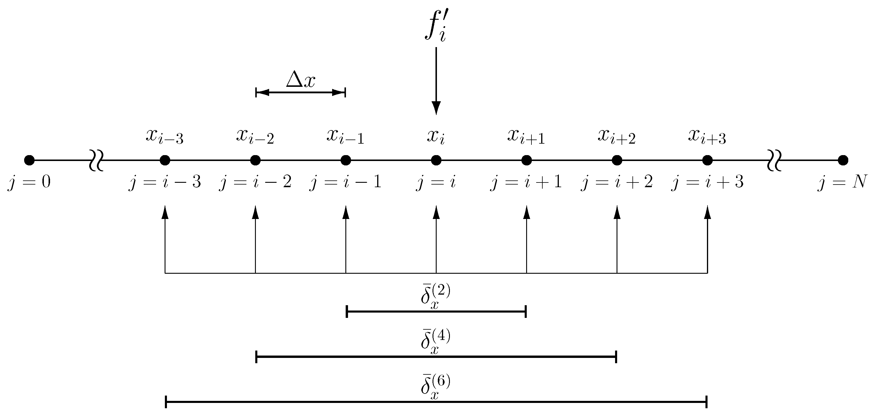 Fluids 09 00133 g002