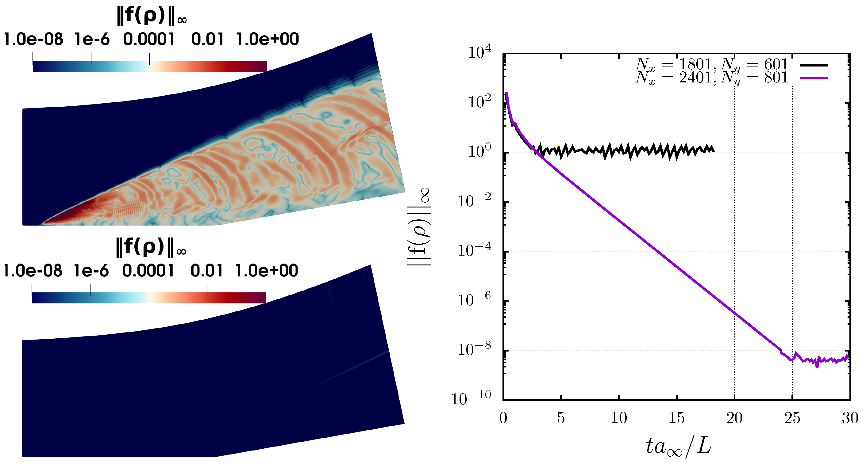 Fluids 09 00133 g008
