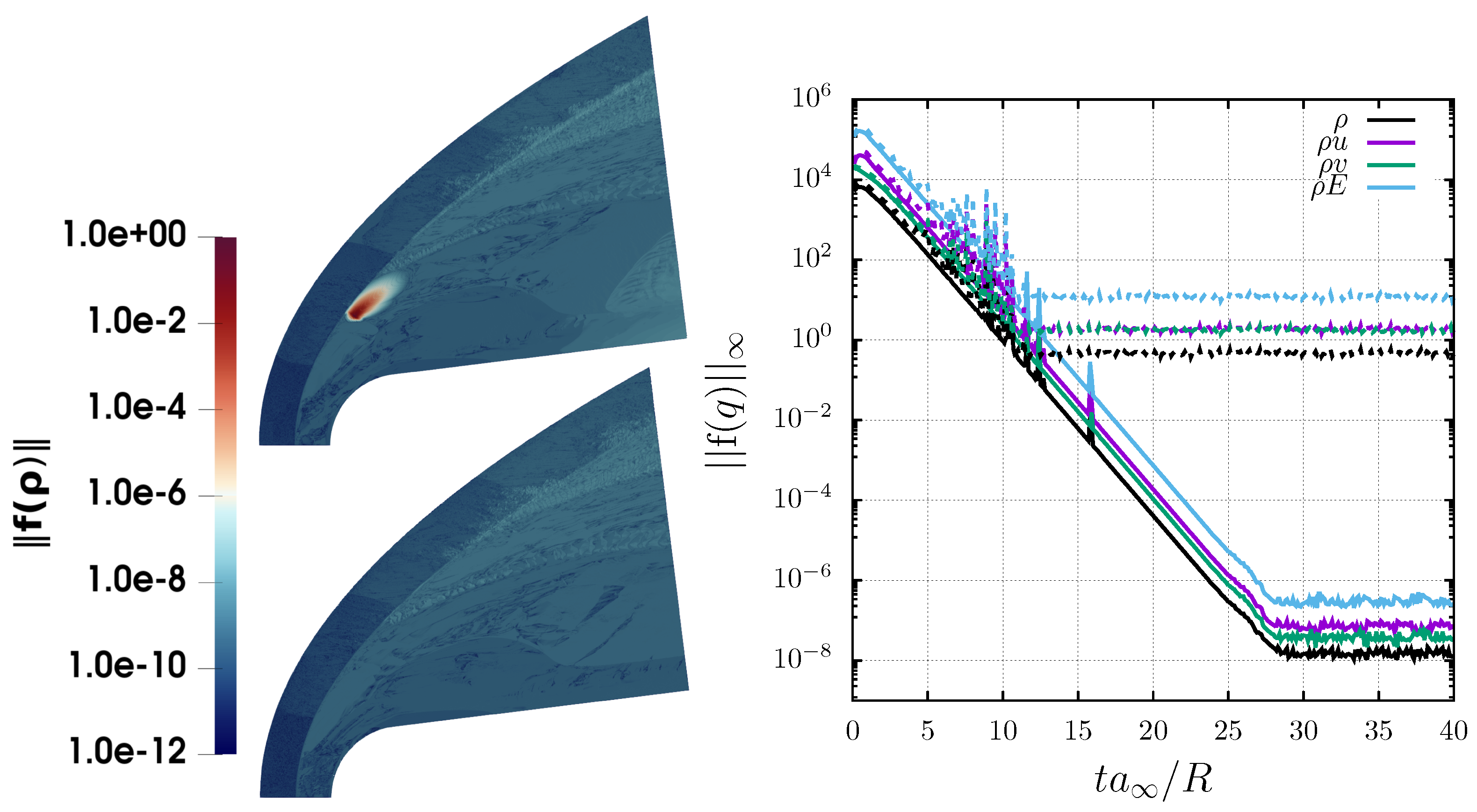 Fluids 09 00133 g010