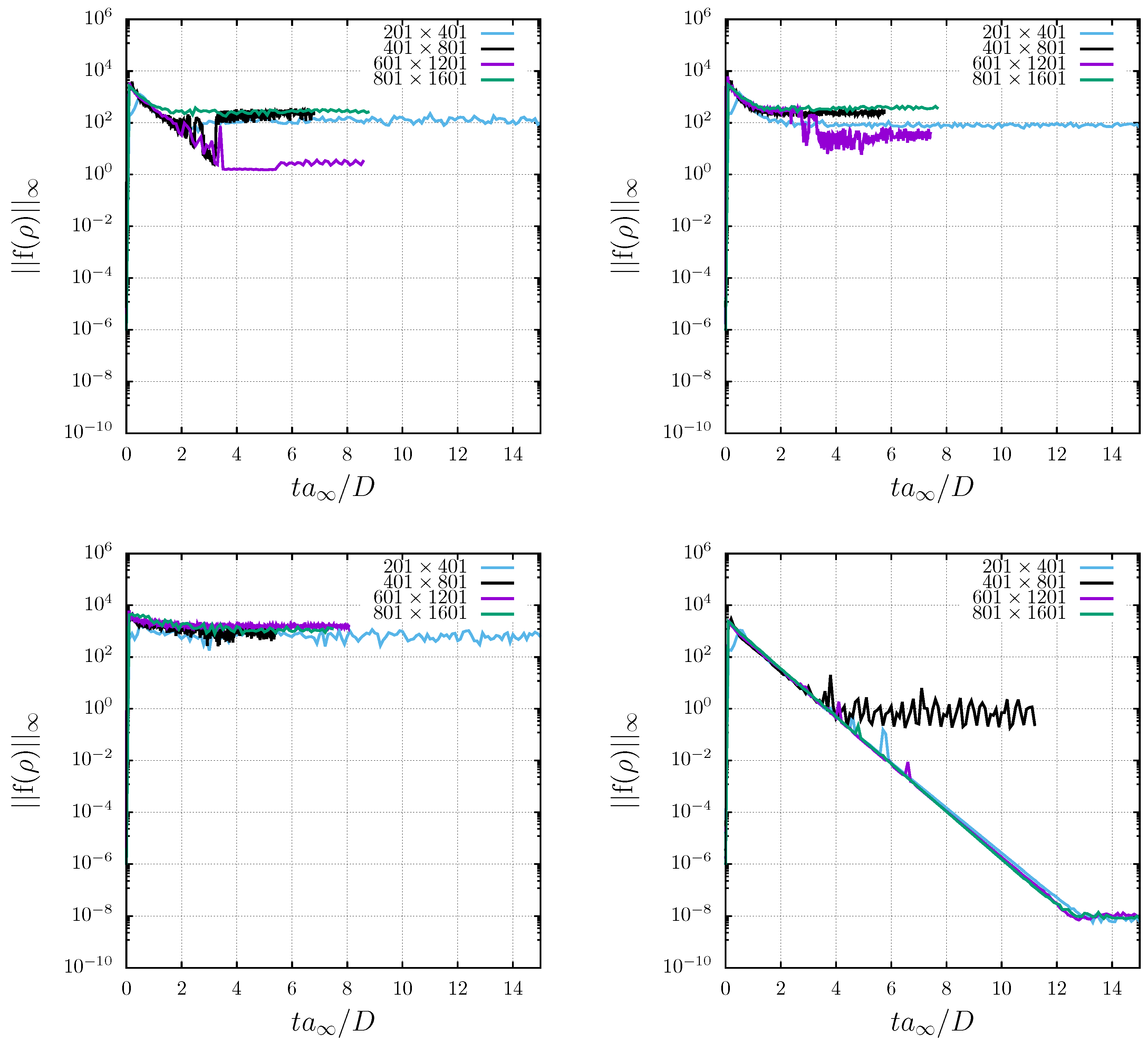 Fluids 09 00133 g012