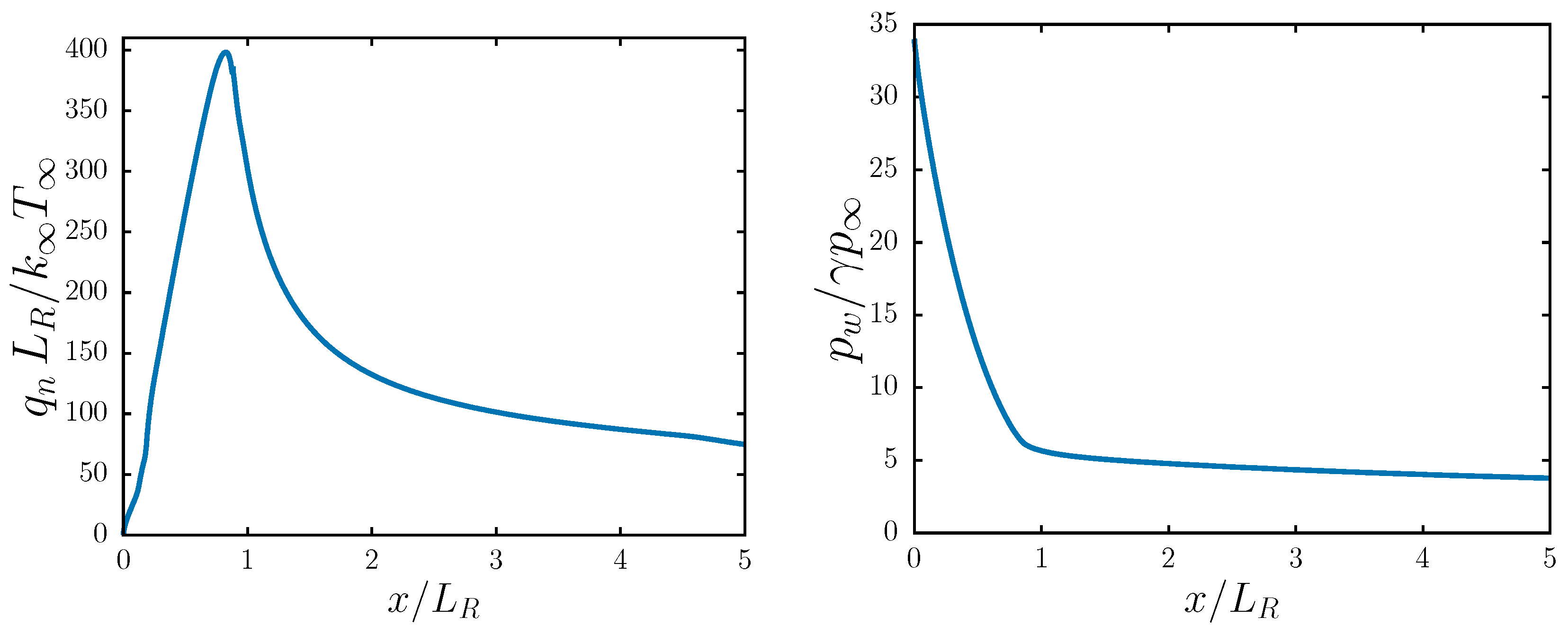 Fluids 09 00133 g0a2