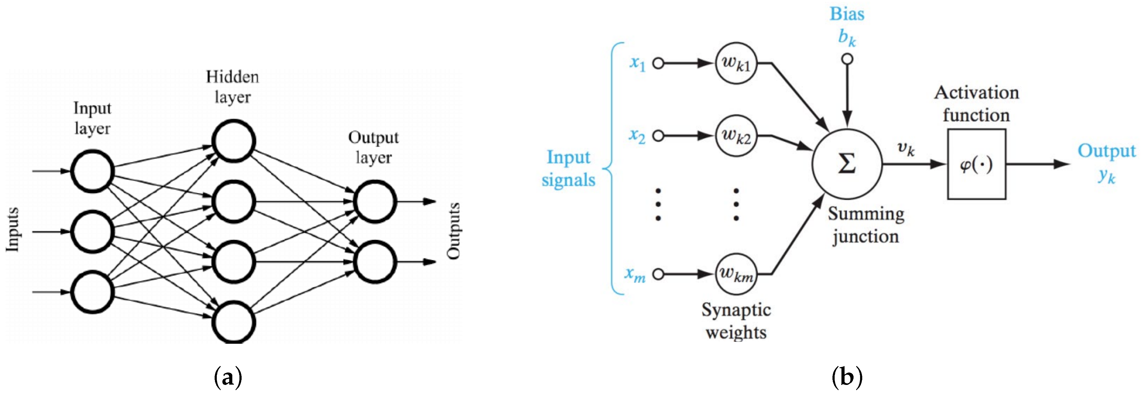 Fluids 09 00134 g004