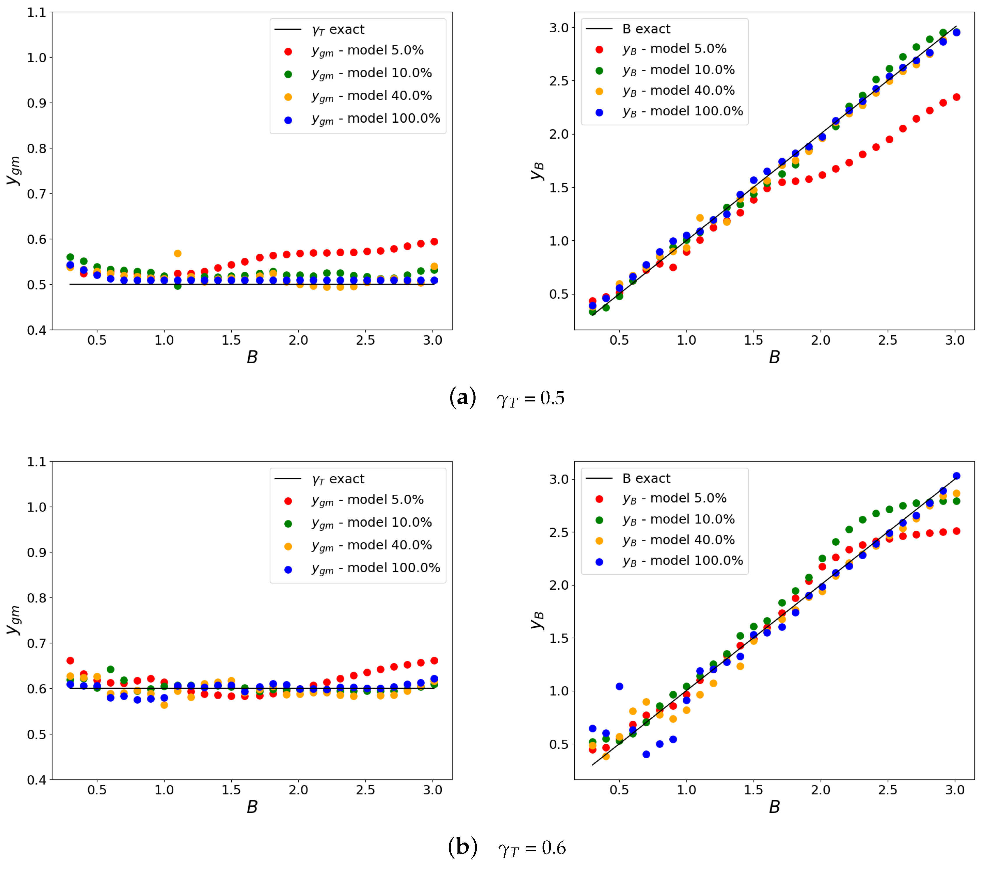 Fluids 09 00134 g008