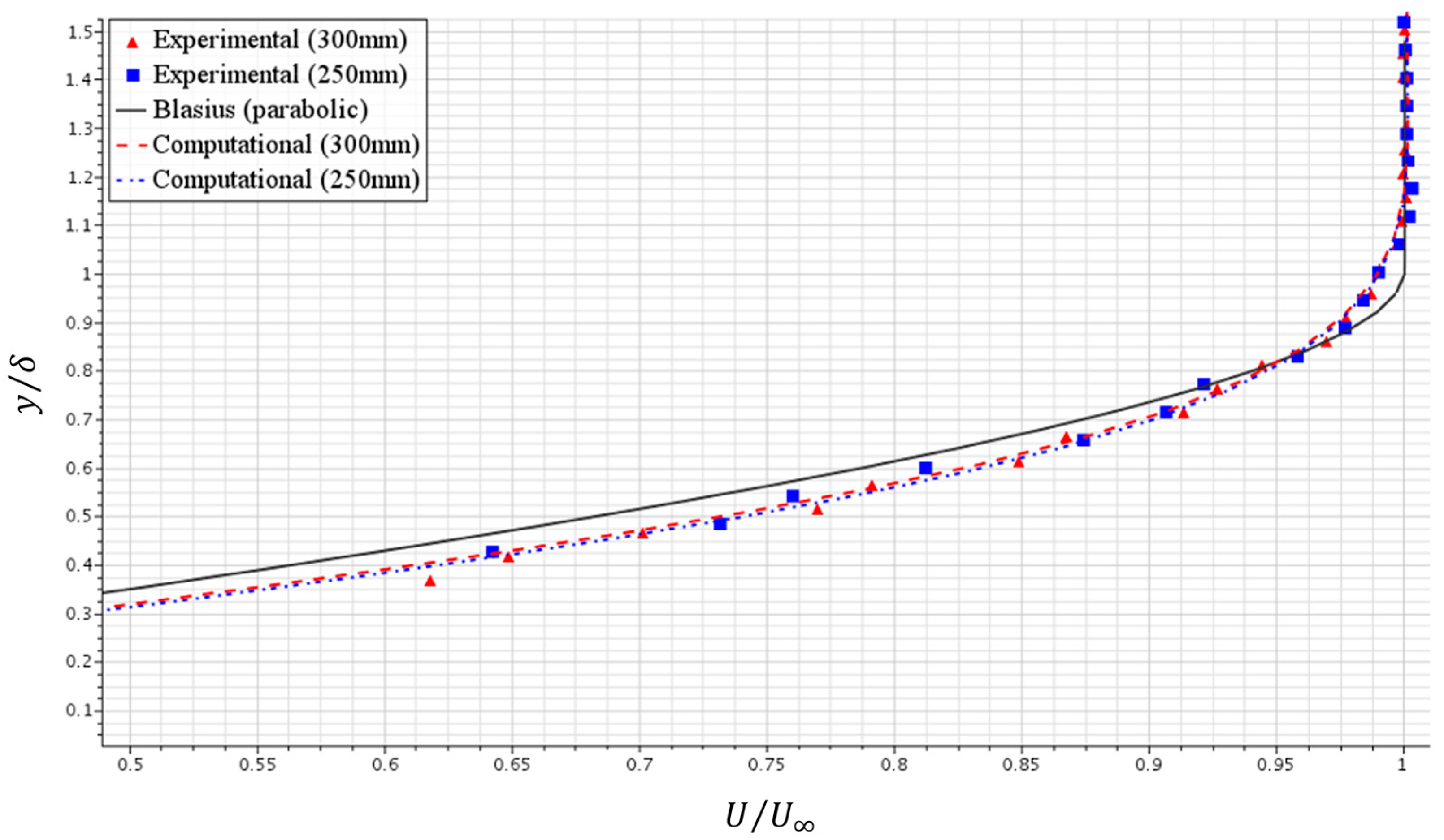 Fluids 09 00135 g010