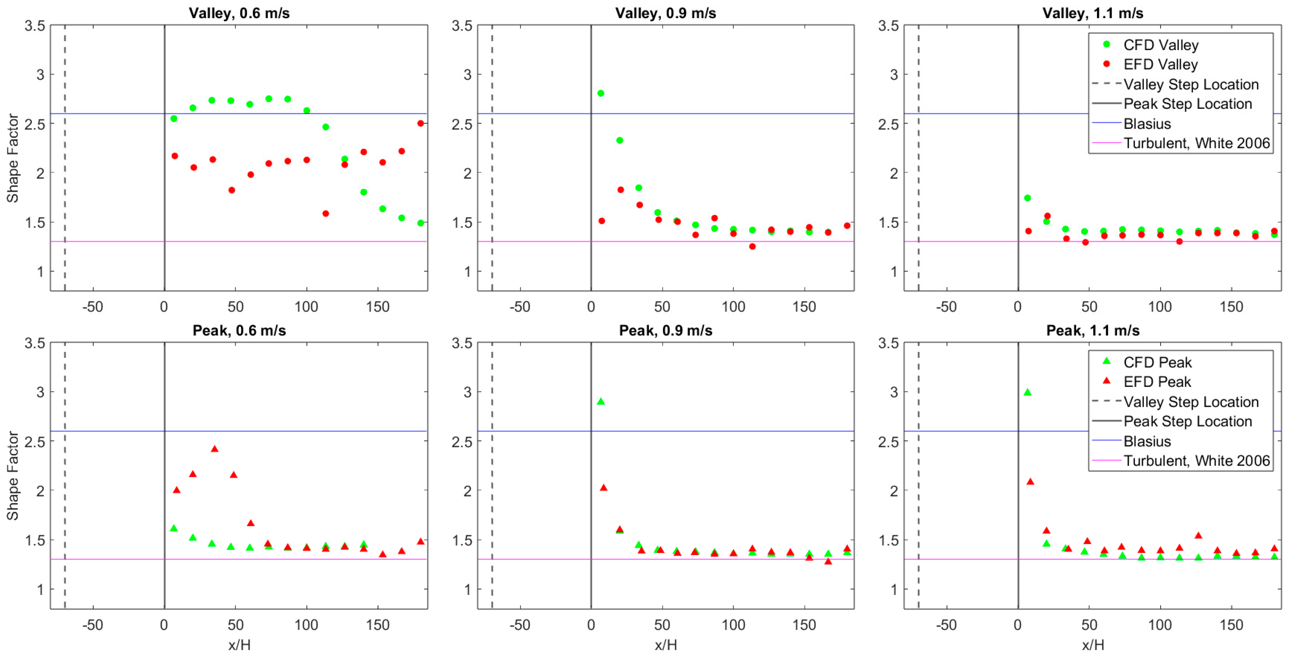 Fluids 09 00135 g013