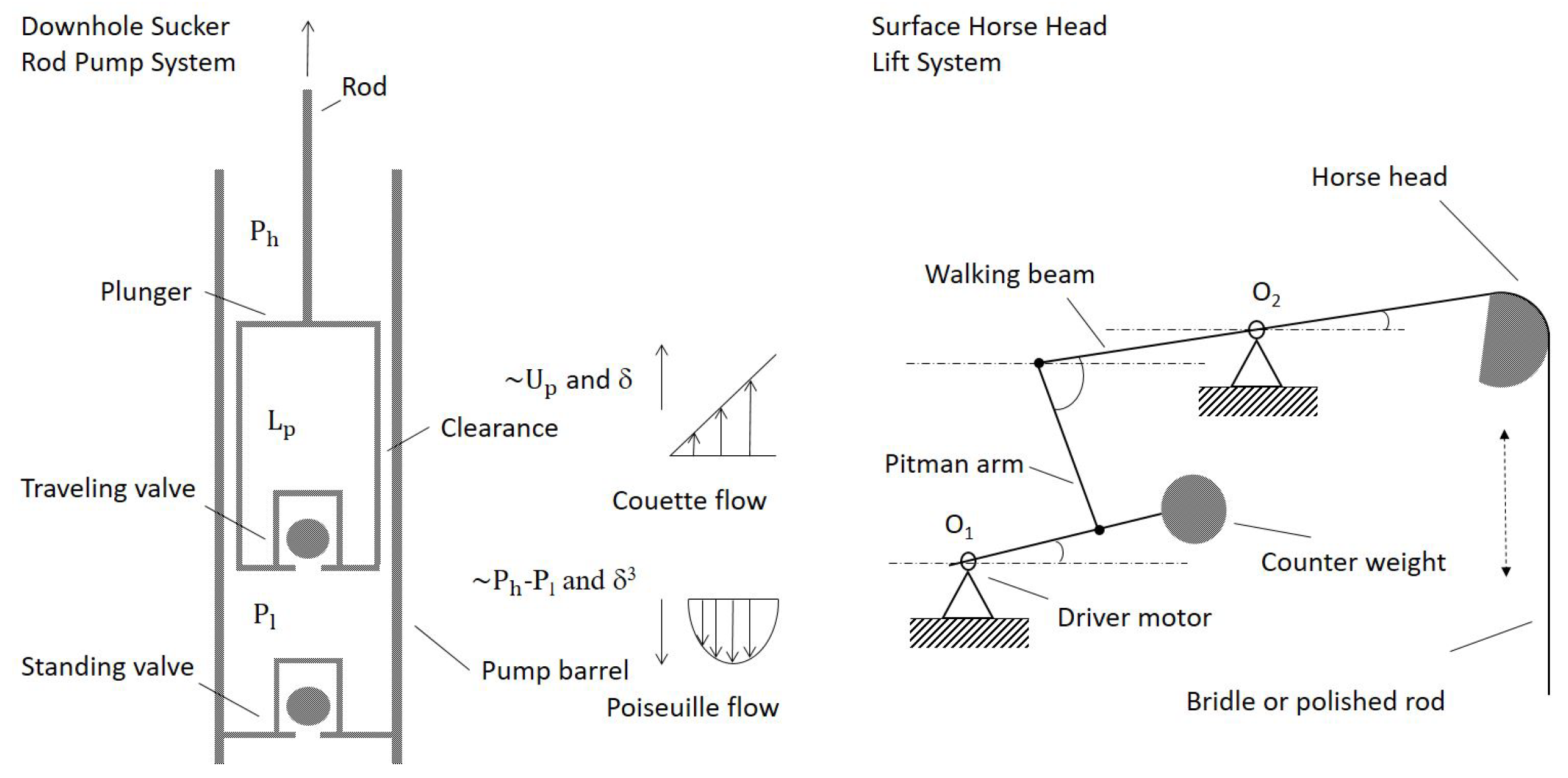 Fluids 09 00136 g001