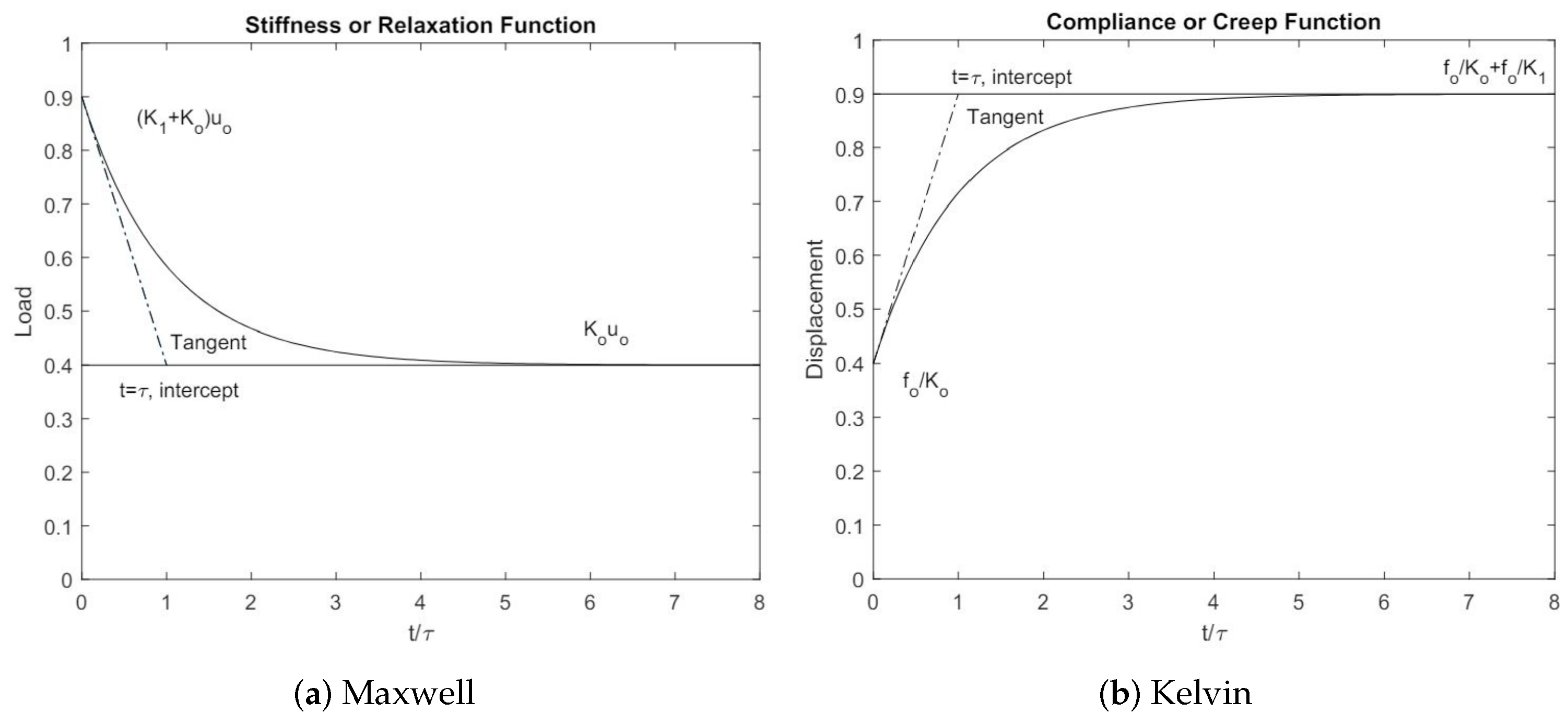 Fluids 09 00136 g003