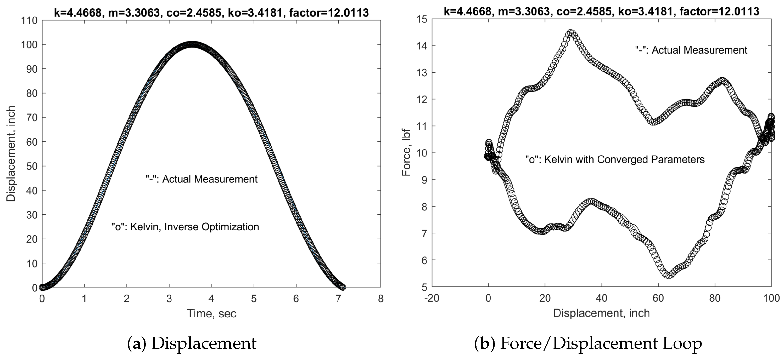 Fluids 09 00136 g006