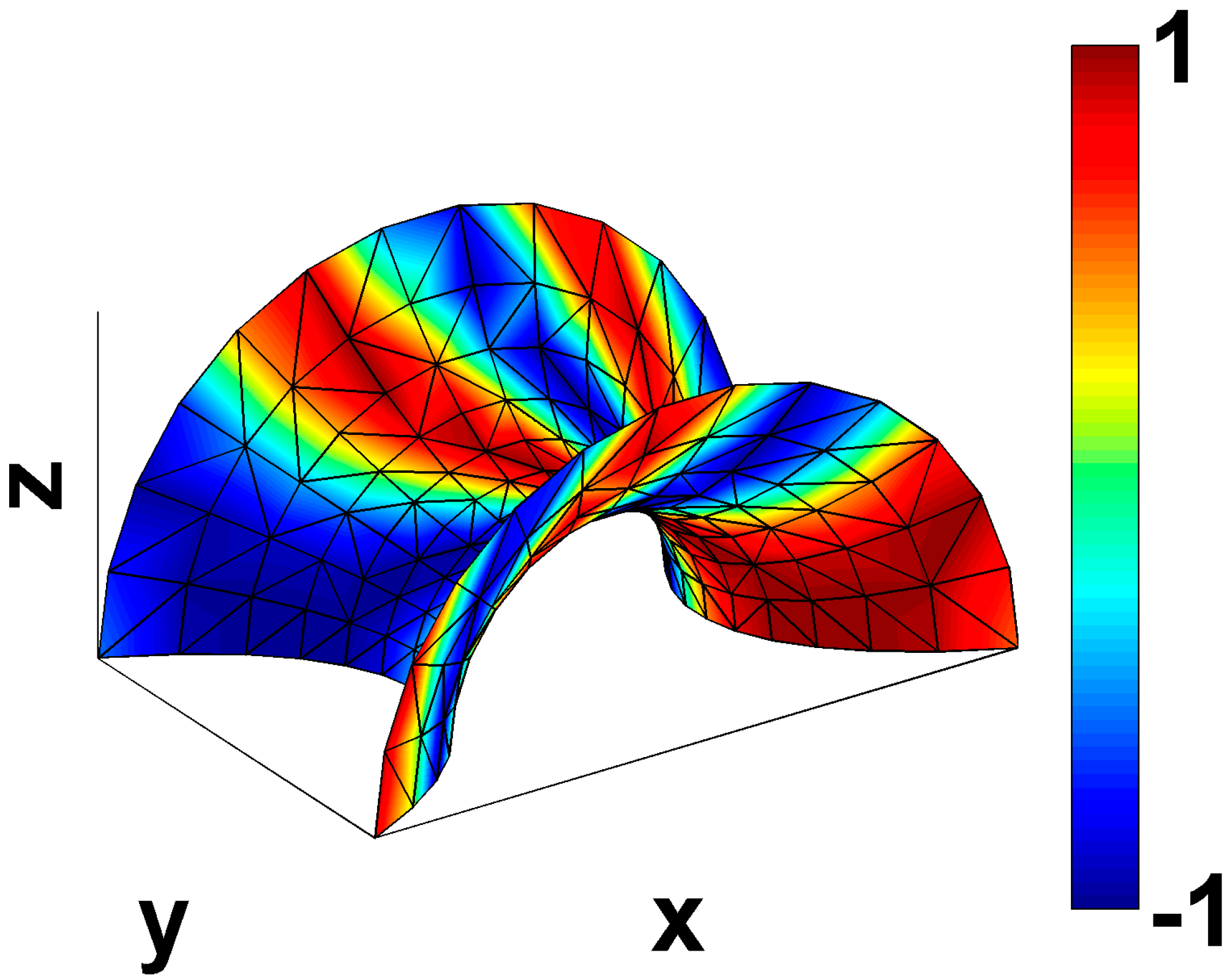 Fluids 09 00137 g001