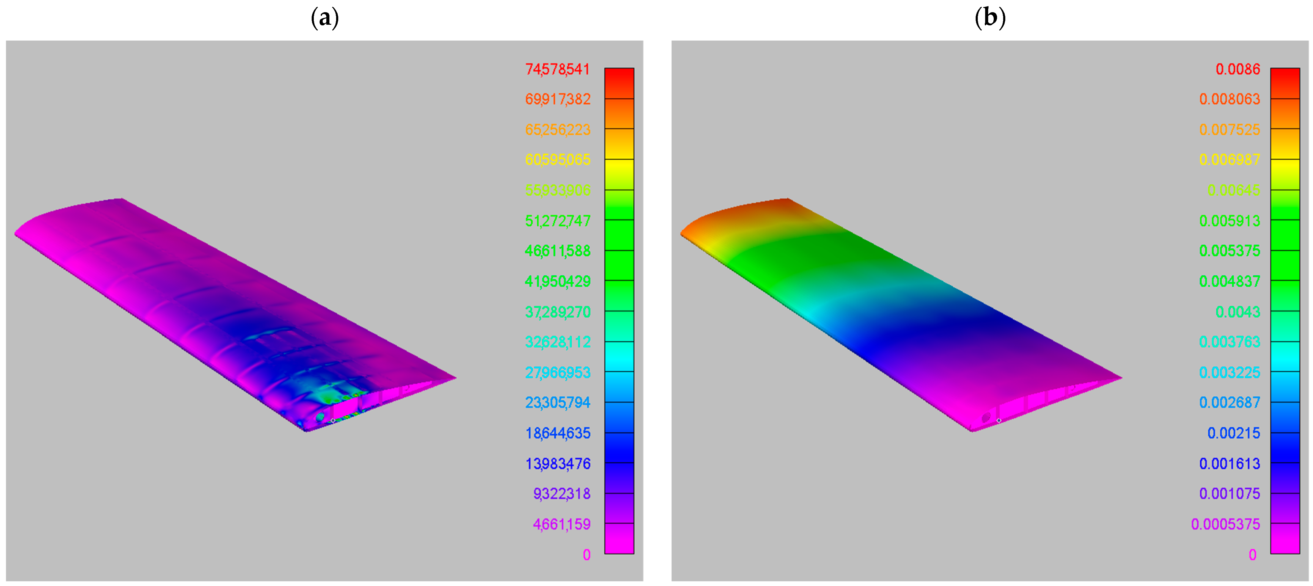 Fluids 09 00137 g006