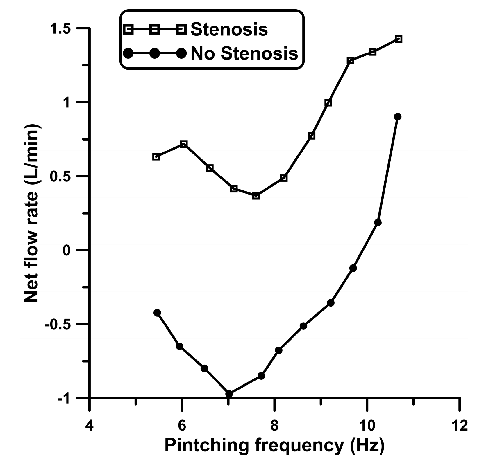 Fluids 09 00141 g004