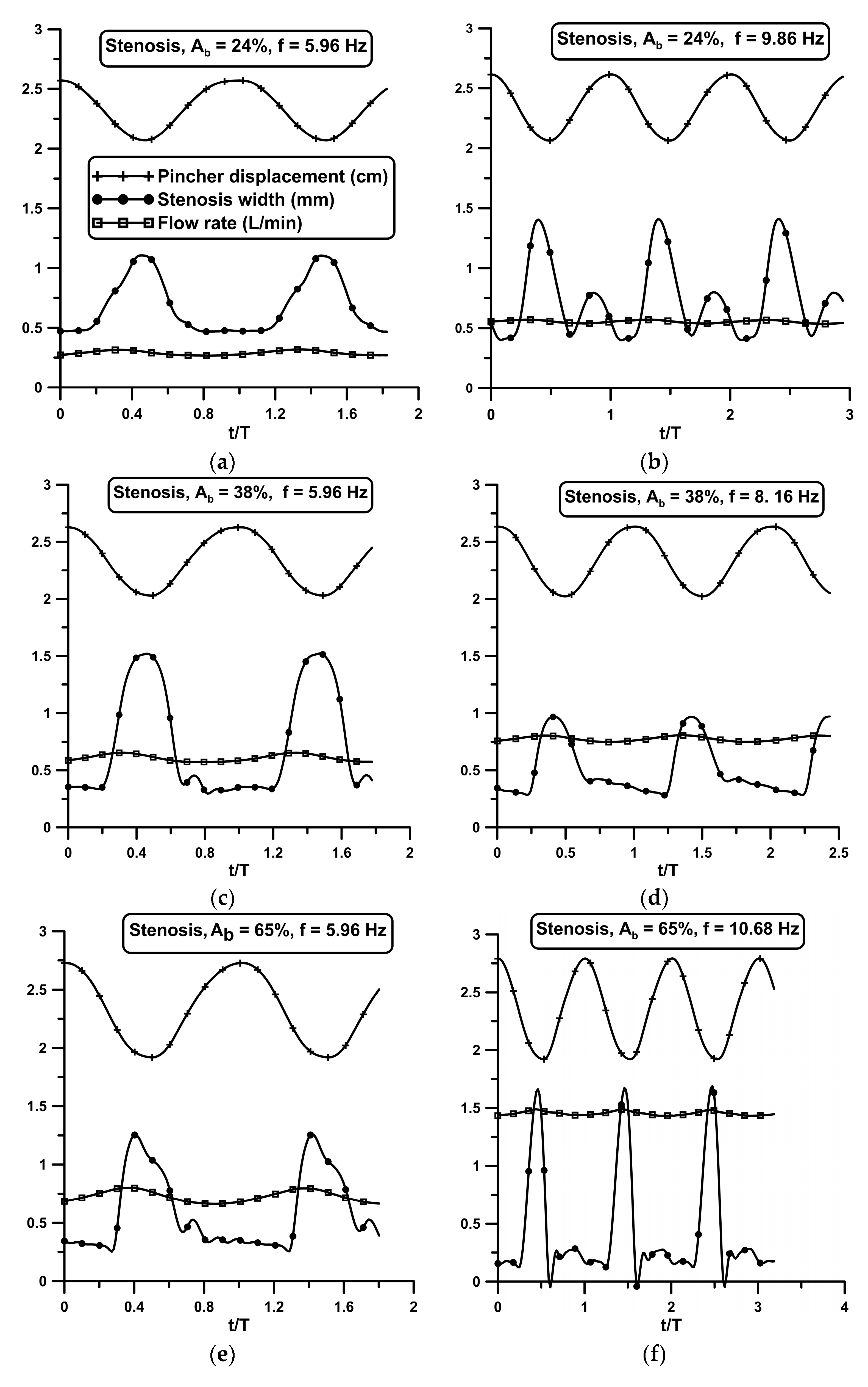 Fluids 09 00141 g005a